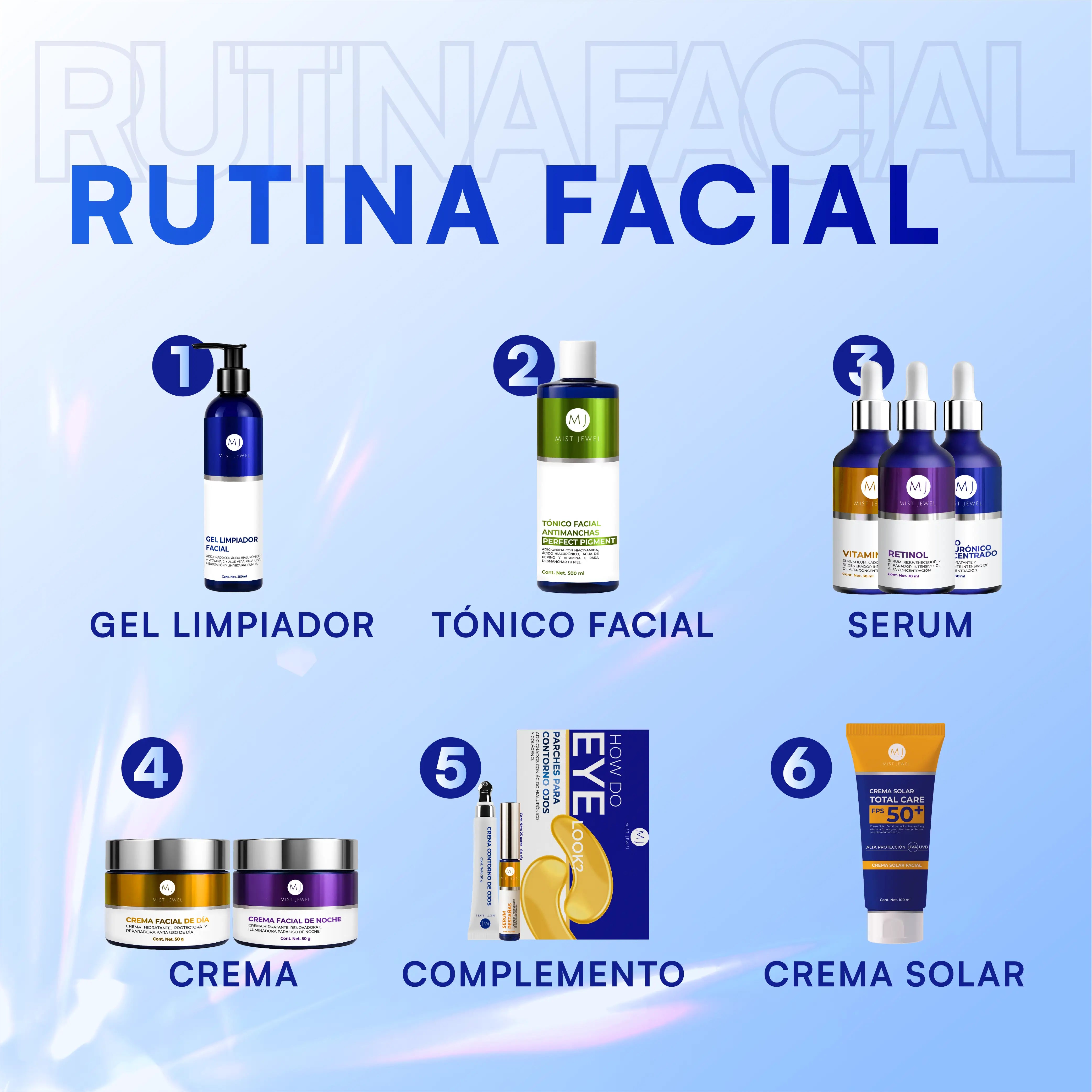 Crema Contorno de Ojos