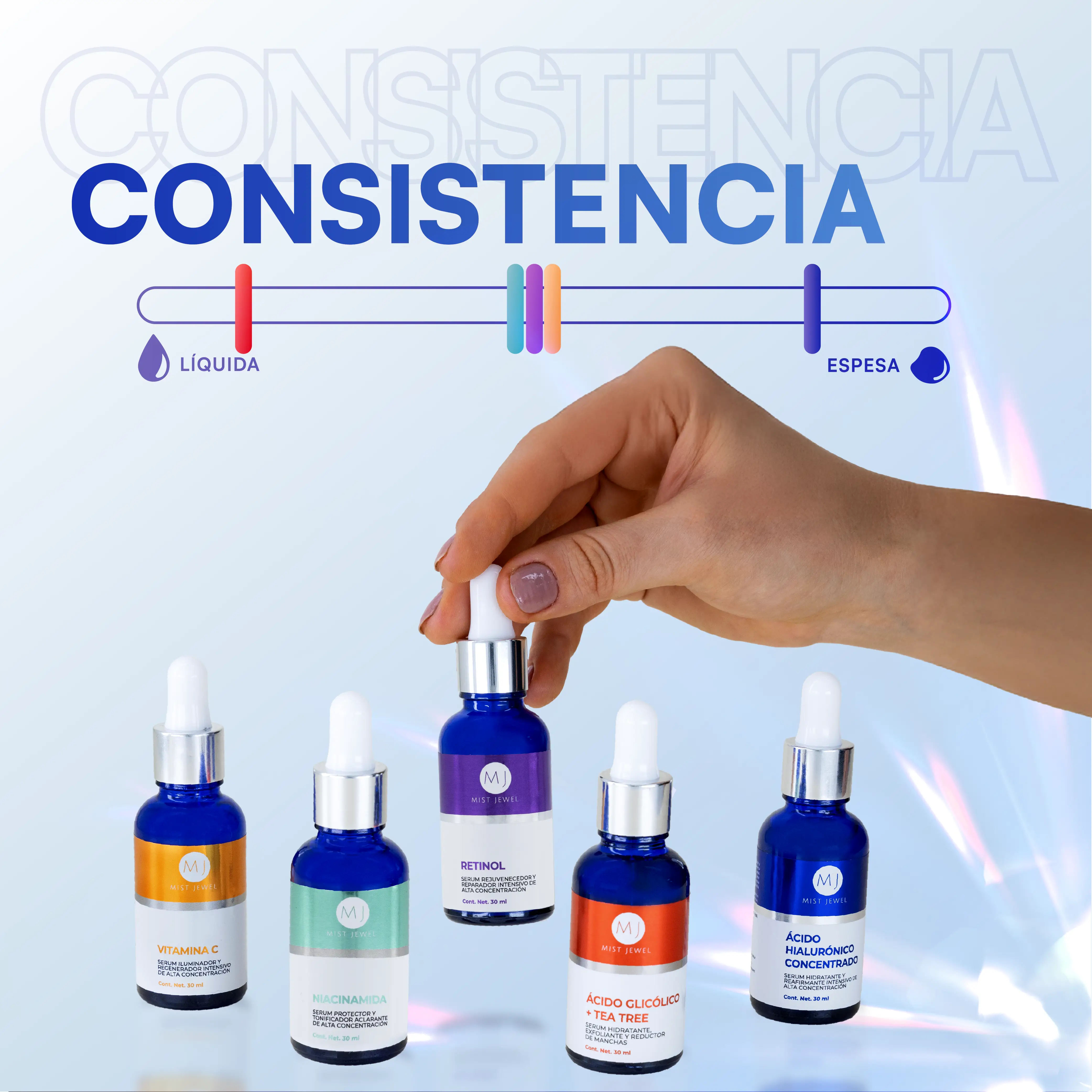 Kit Facial Advance