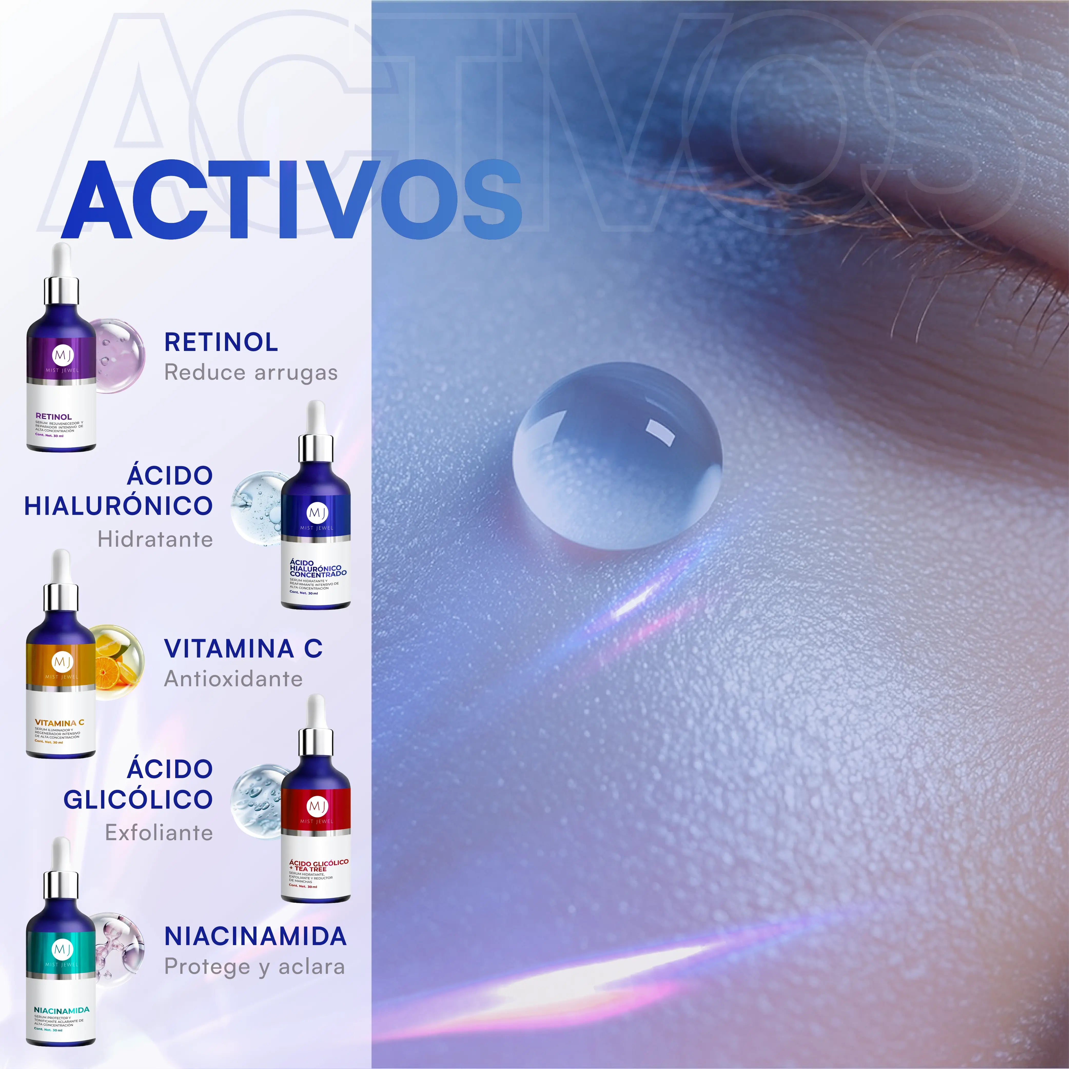 Kit Facial Advance