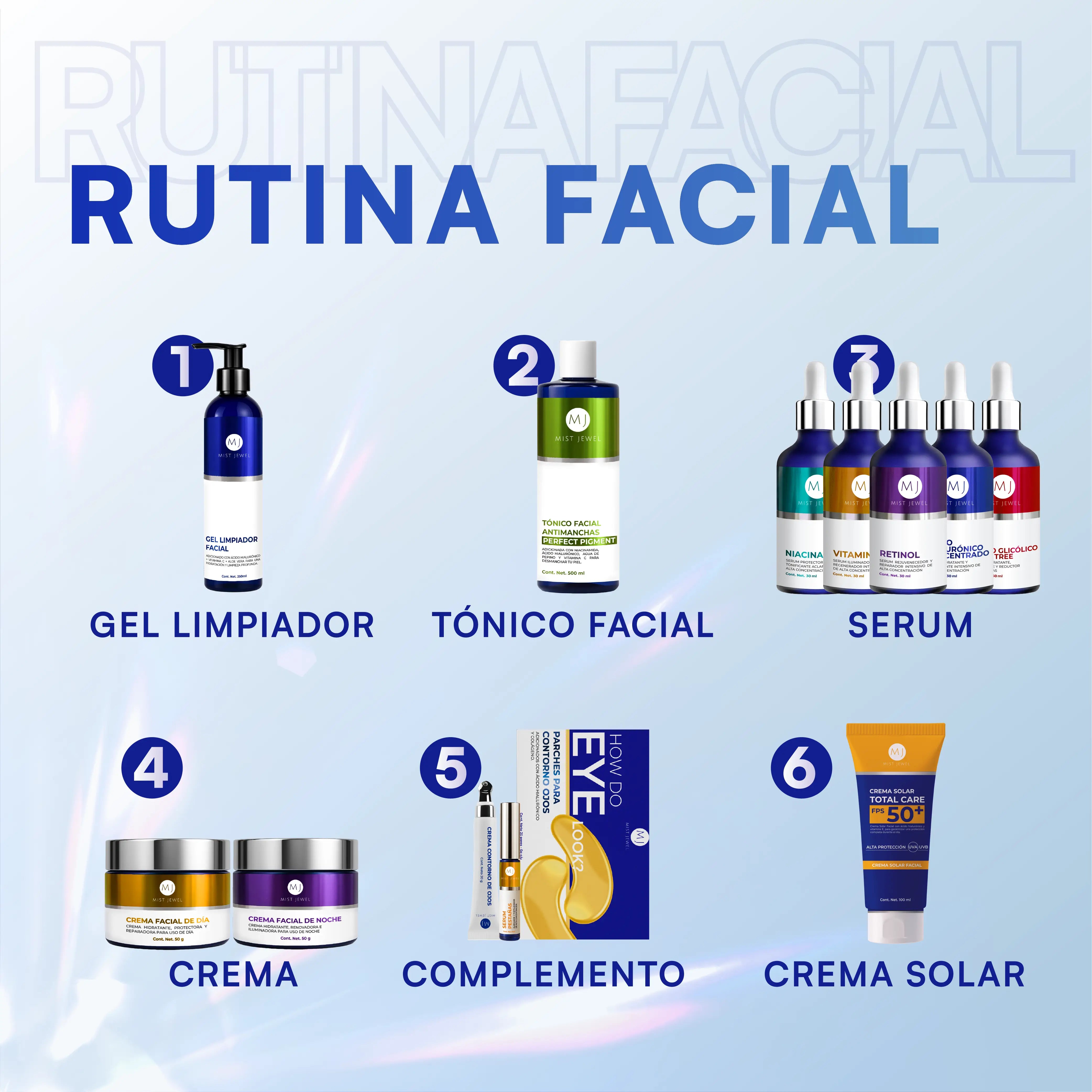 Kit Facial Advance