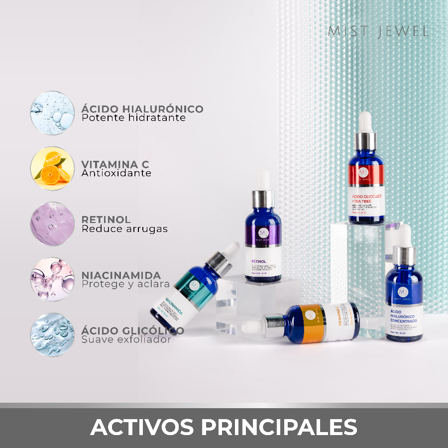 Kit Facial Advance