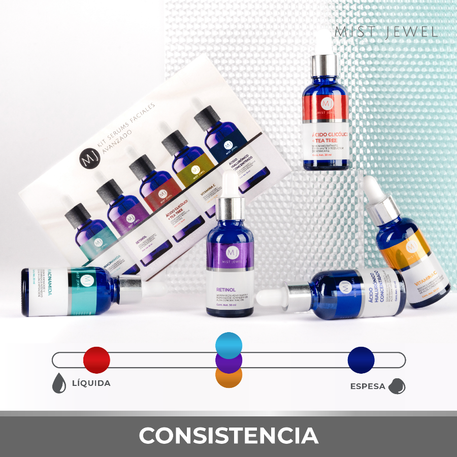 Kit Facial Advance