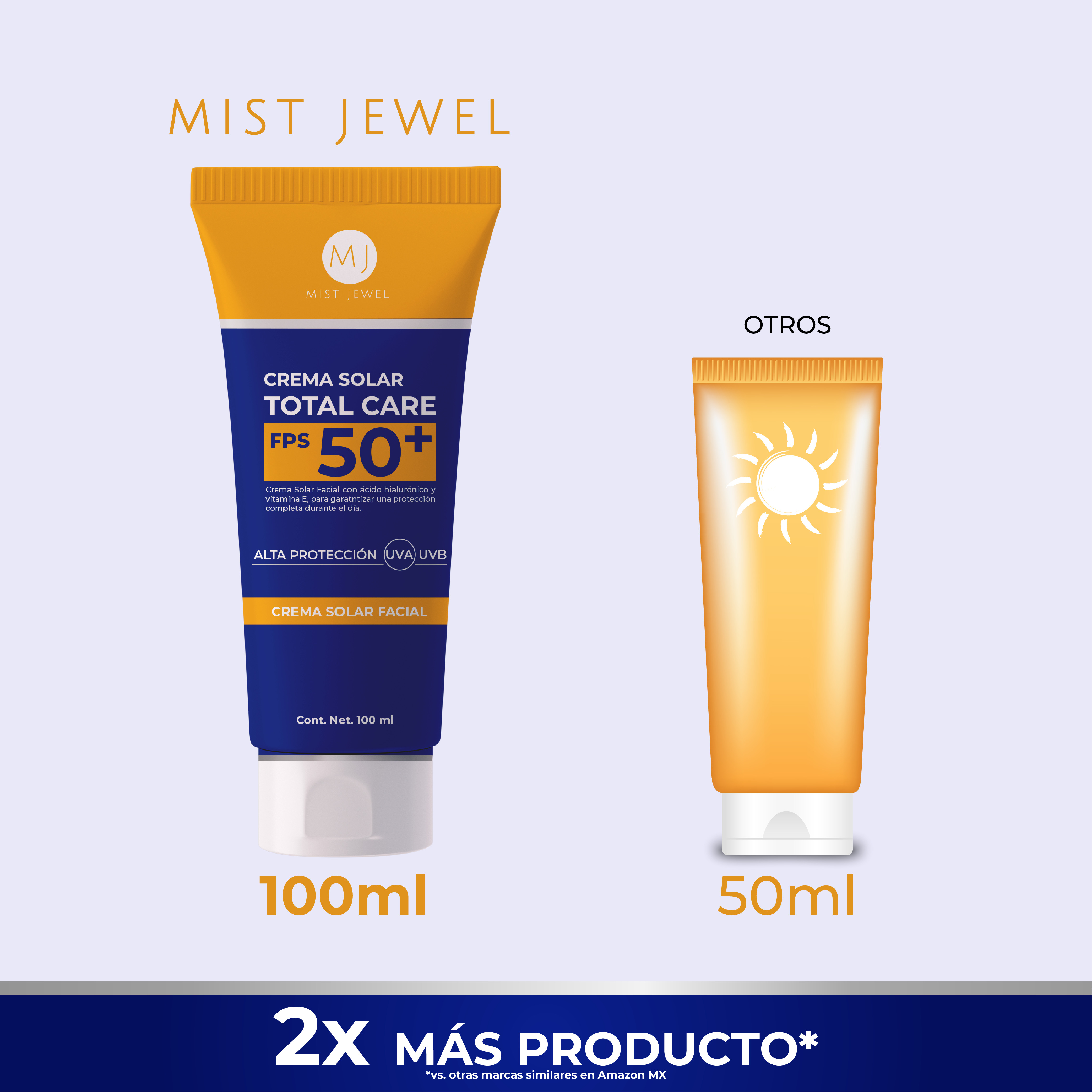 Crema Solar Total Care +50 FPS