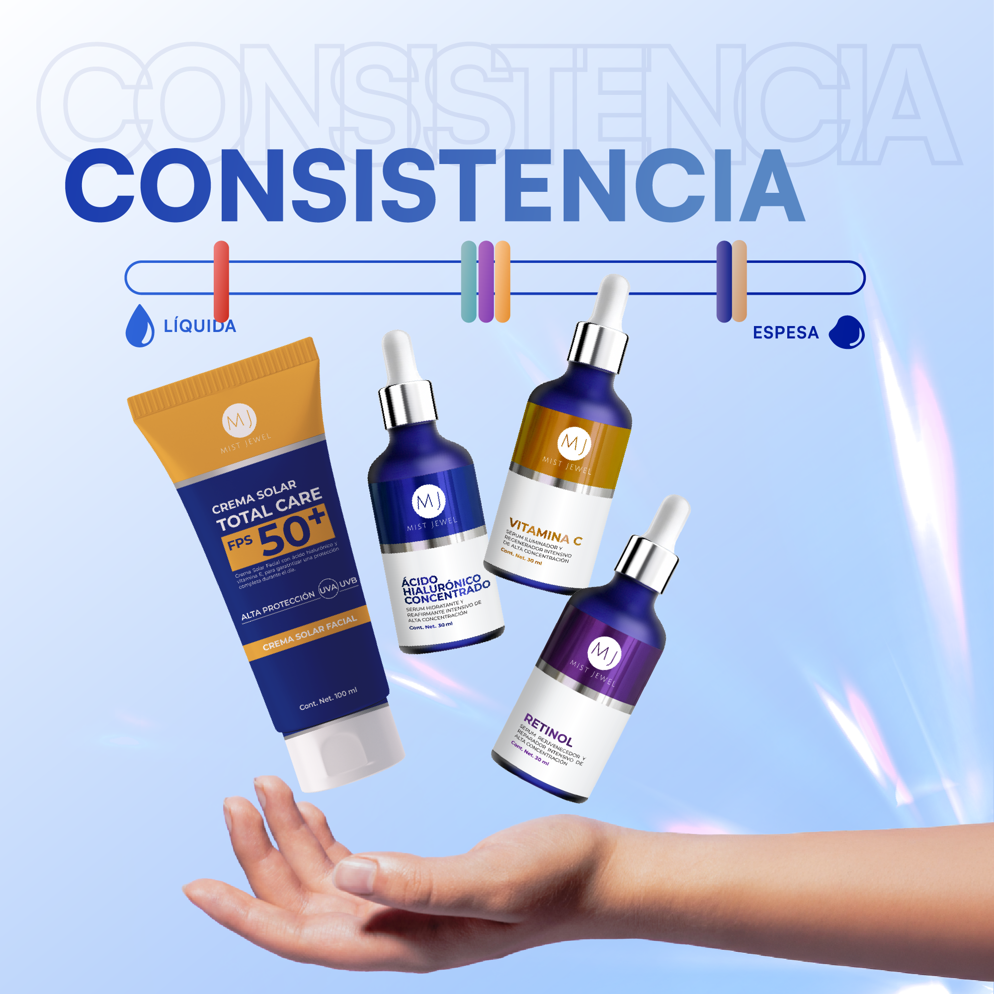 Kit Belleza Avanzada