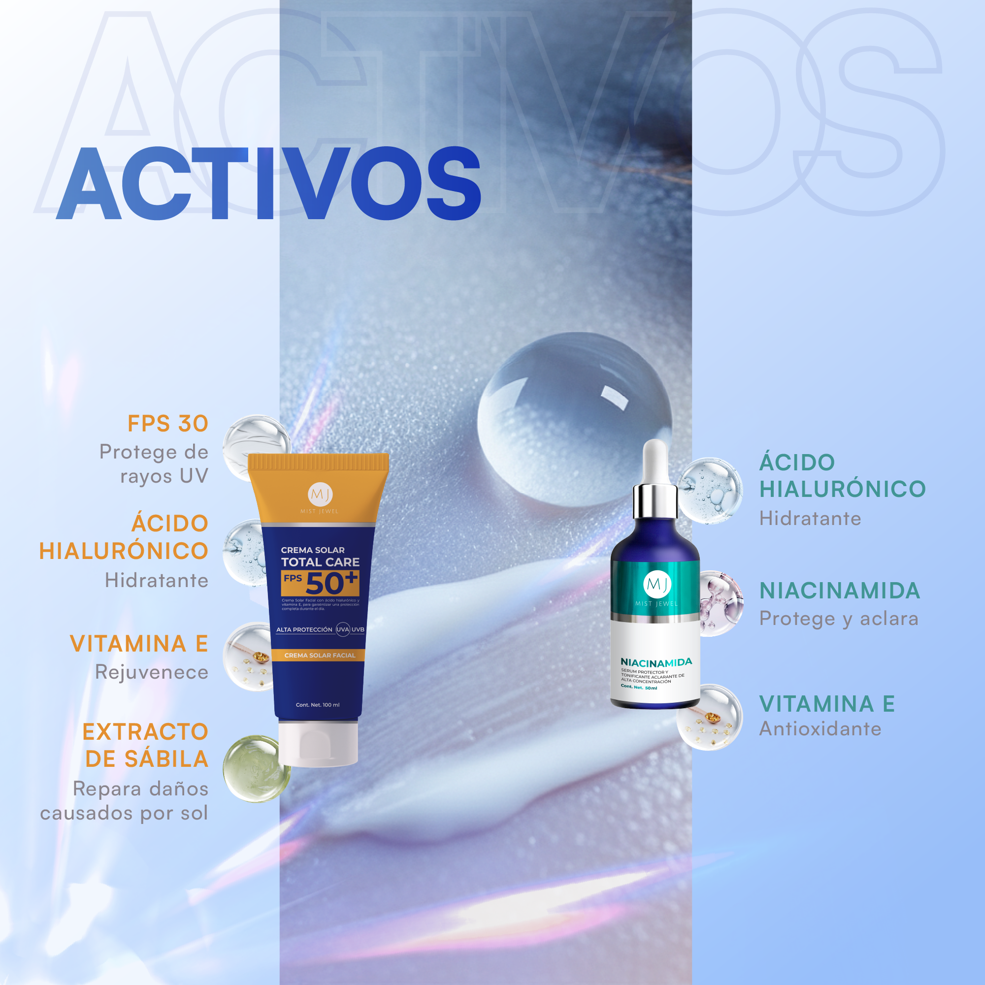 Pack Protección Total