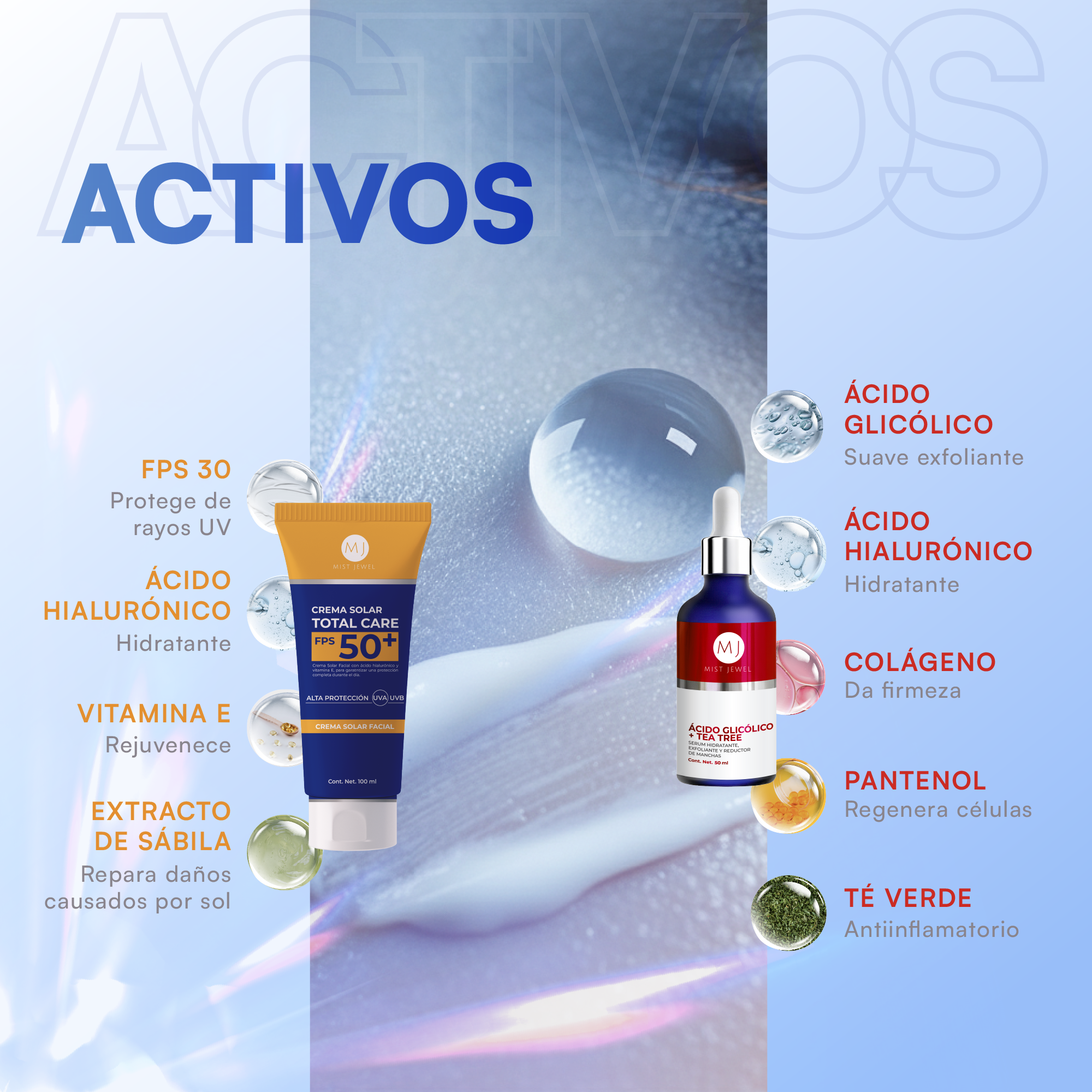 Pack Exfoliación Total