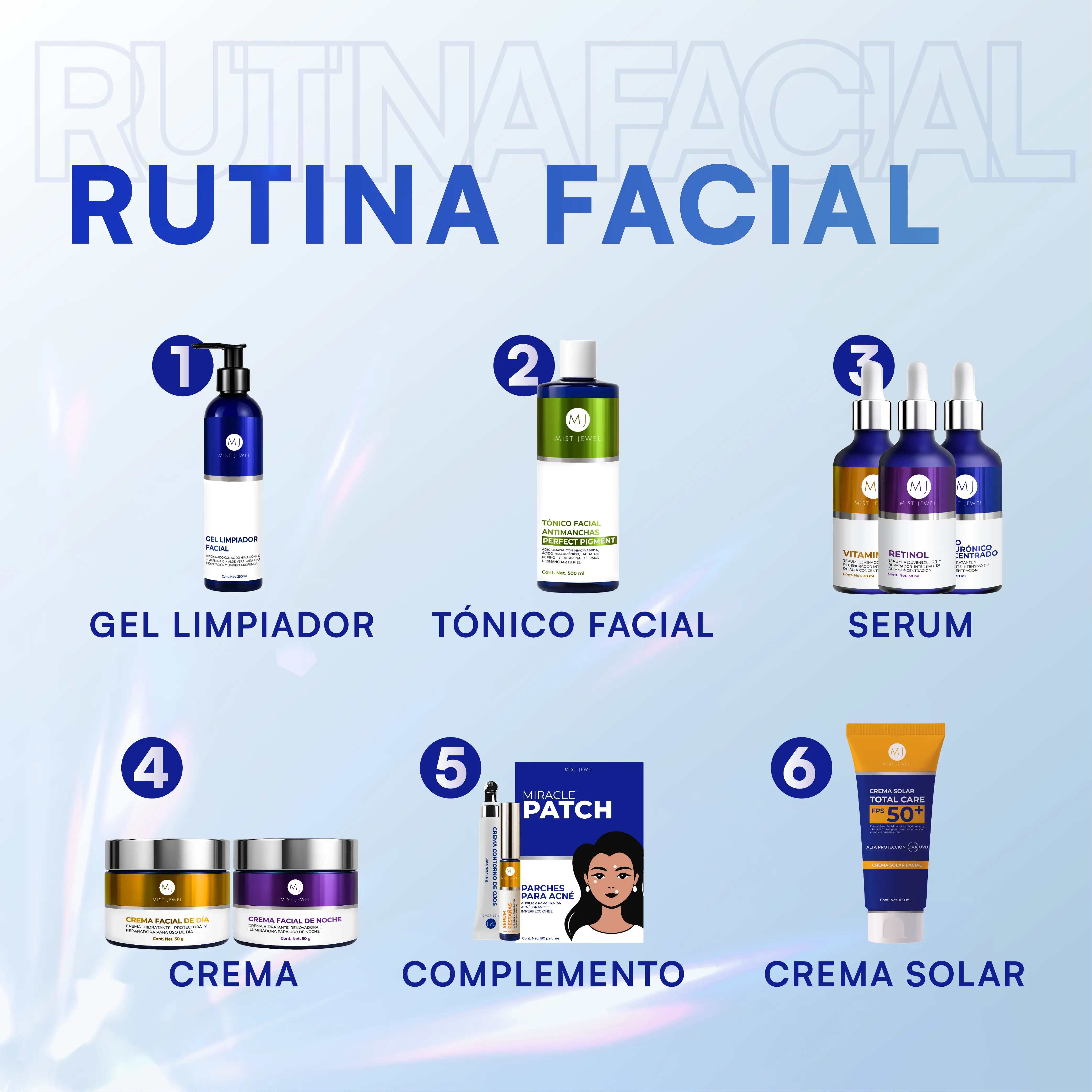 Miracle Parch | Parches para Acné