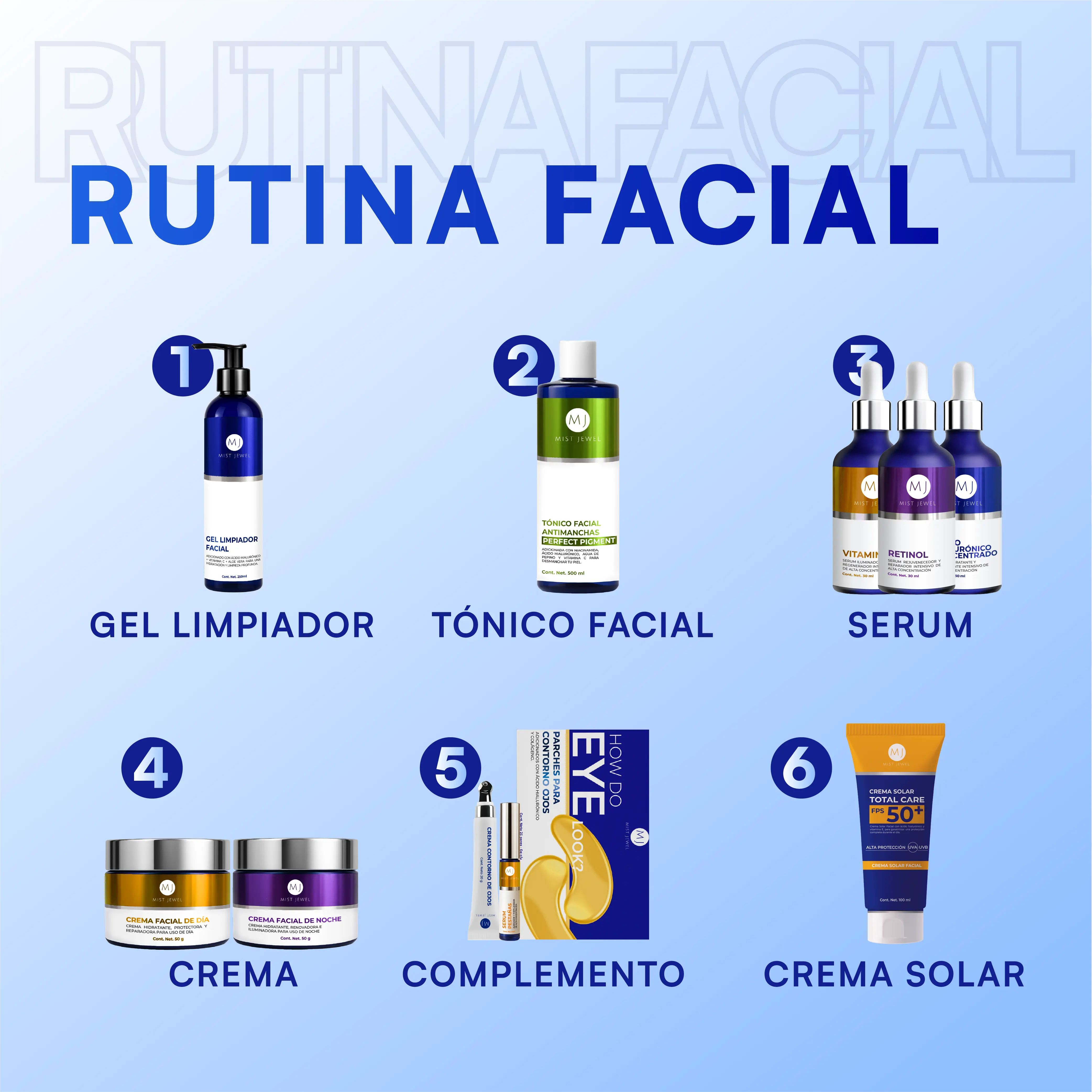 Crema Contorno de Ojos