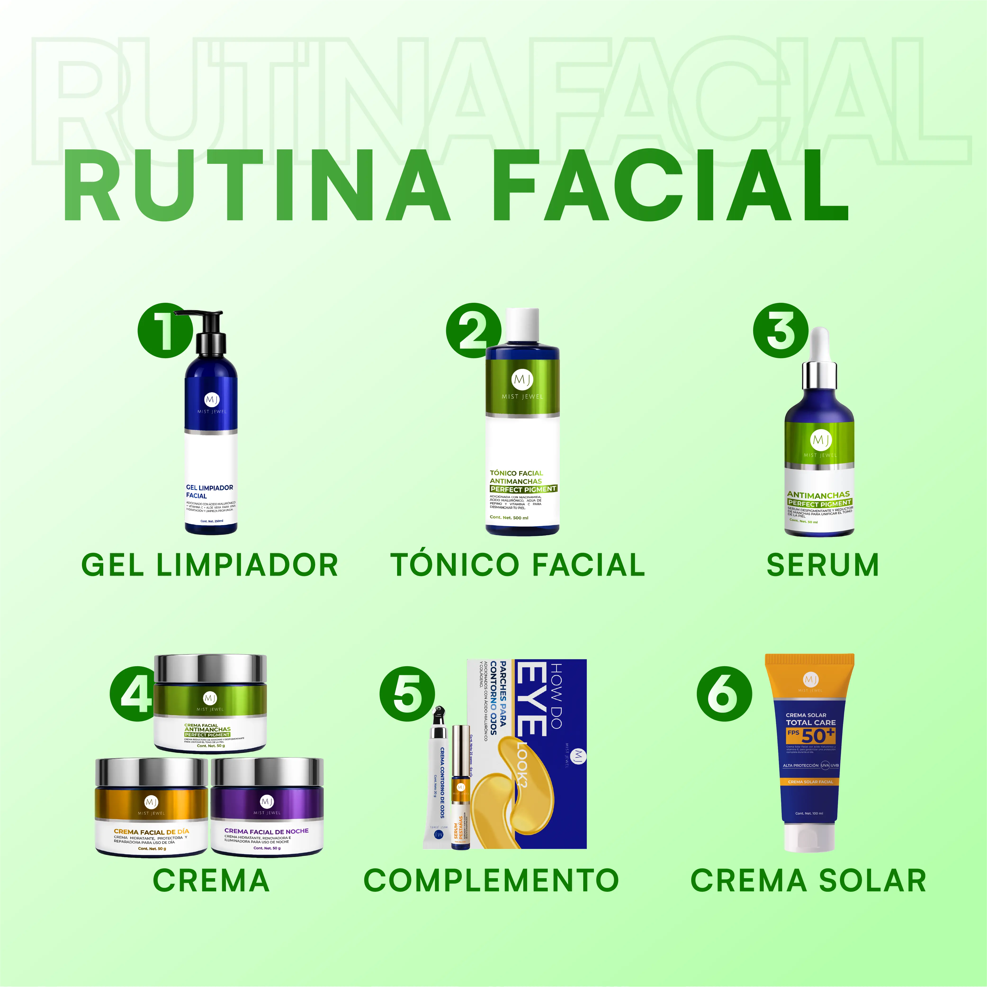 Crema Antimanchas Perfect Pigment