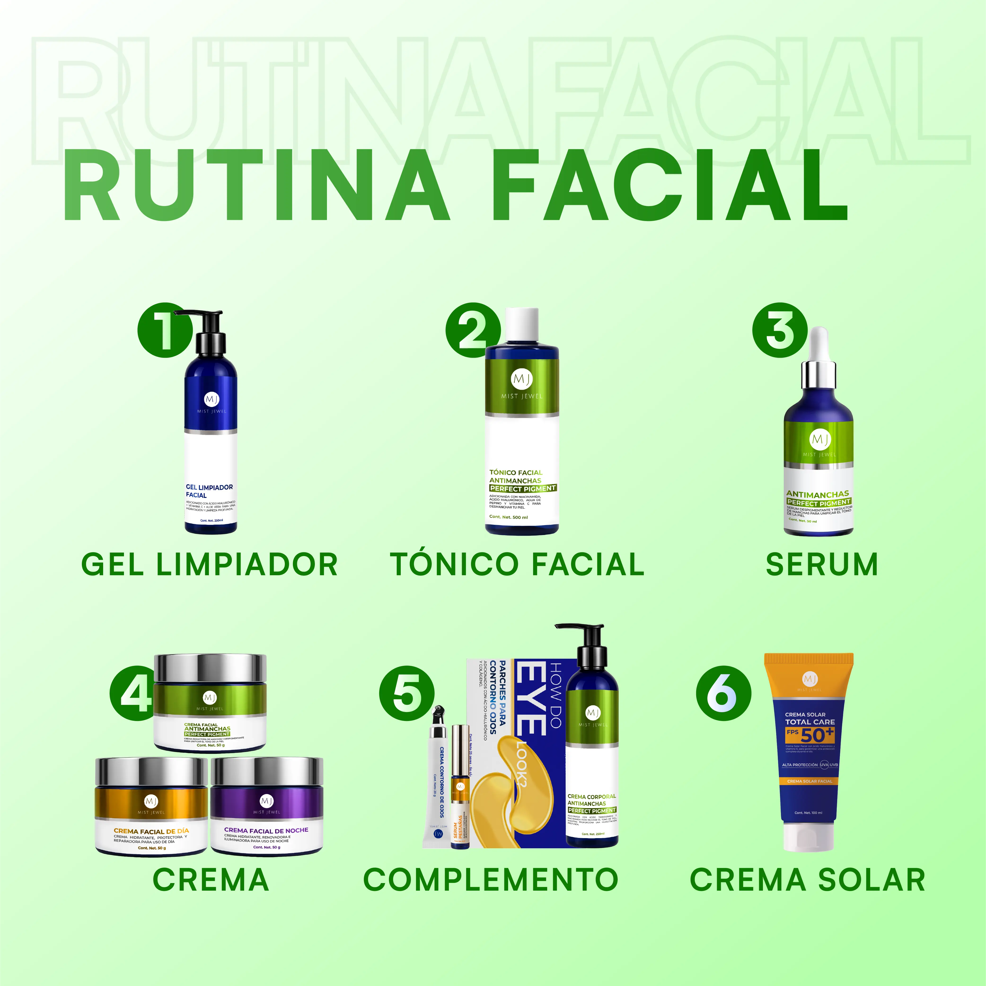 Crema Corporal Antimanchas Perfect Pigment