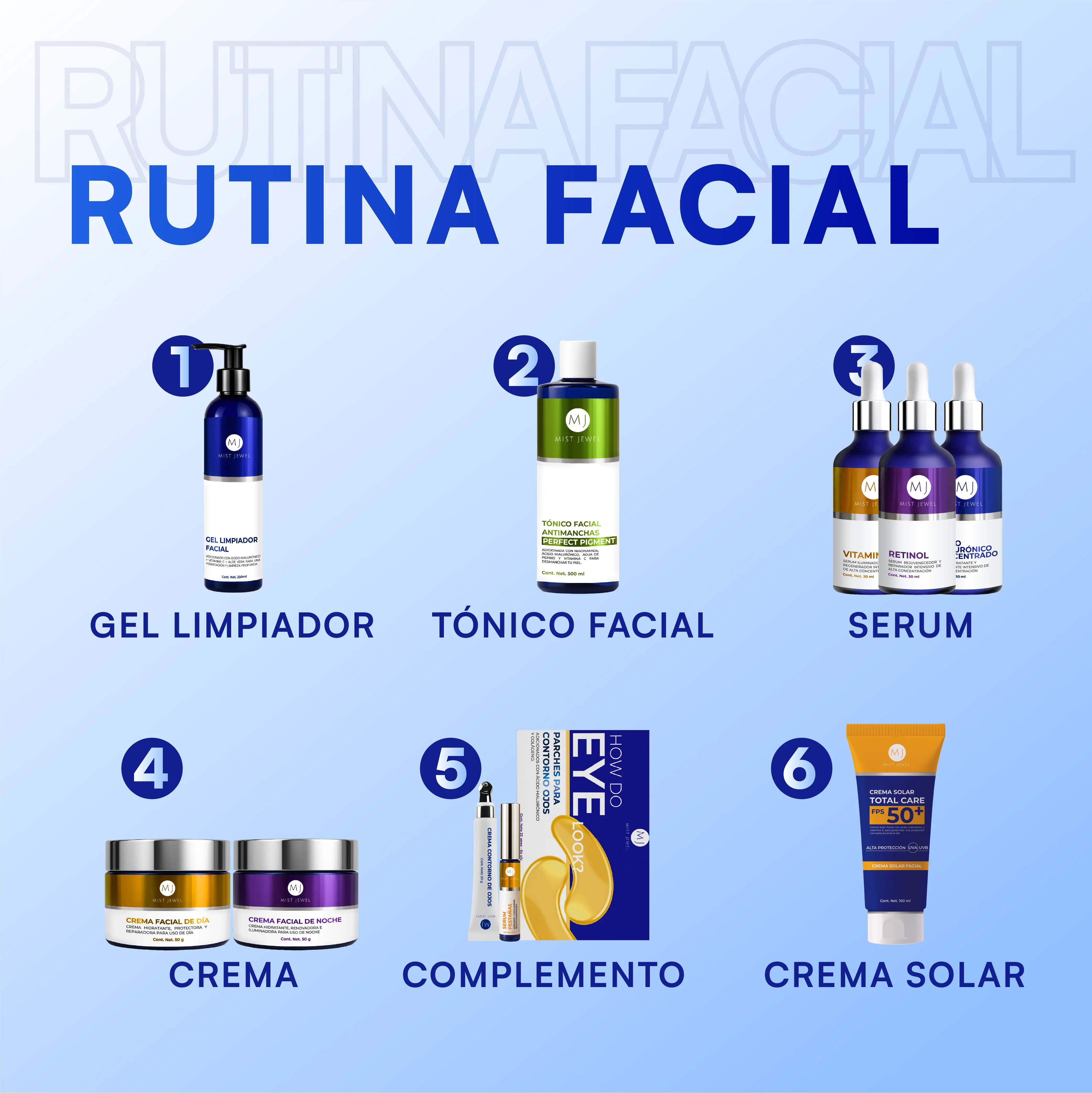Gel Limpiador Facial