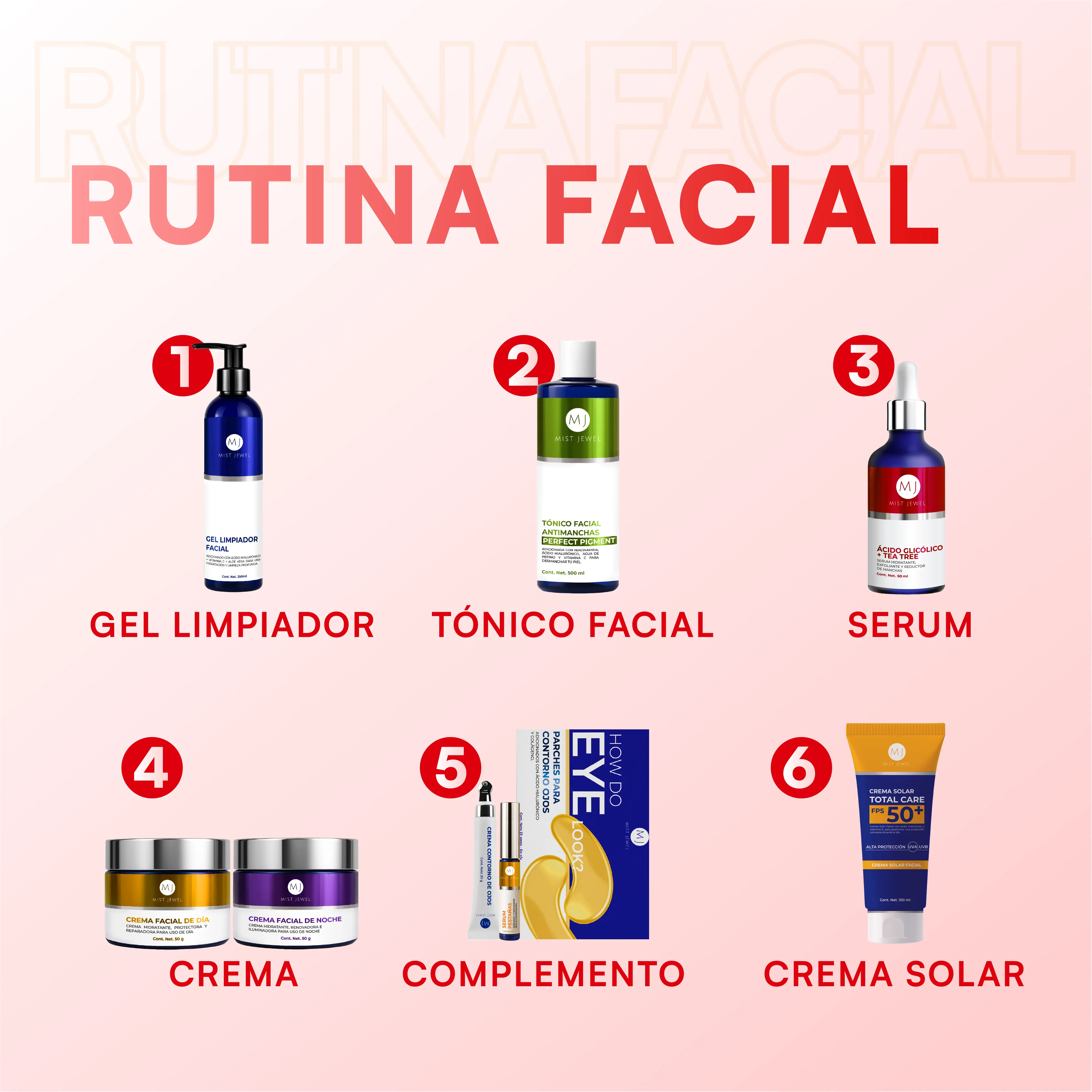 Serum Facial Ácido Glicólico