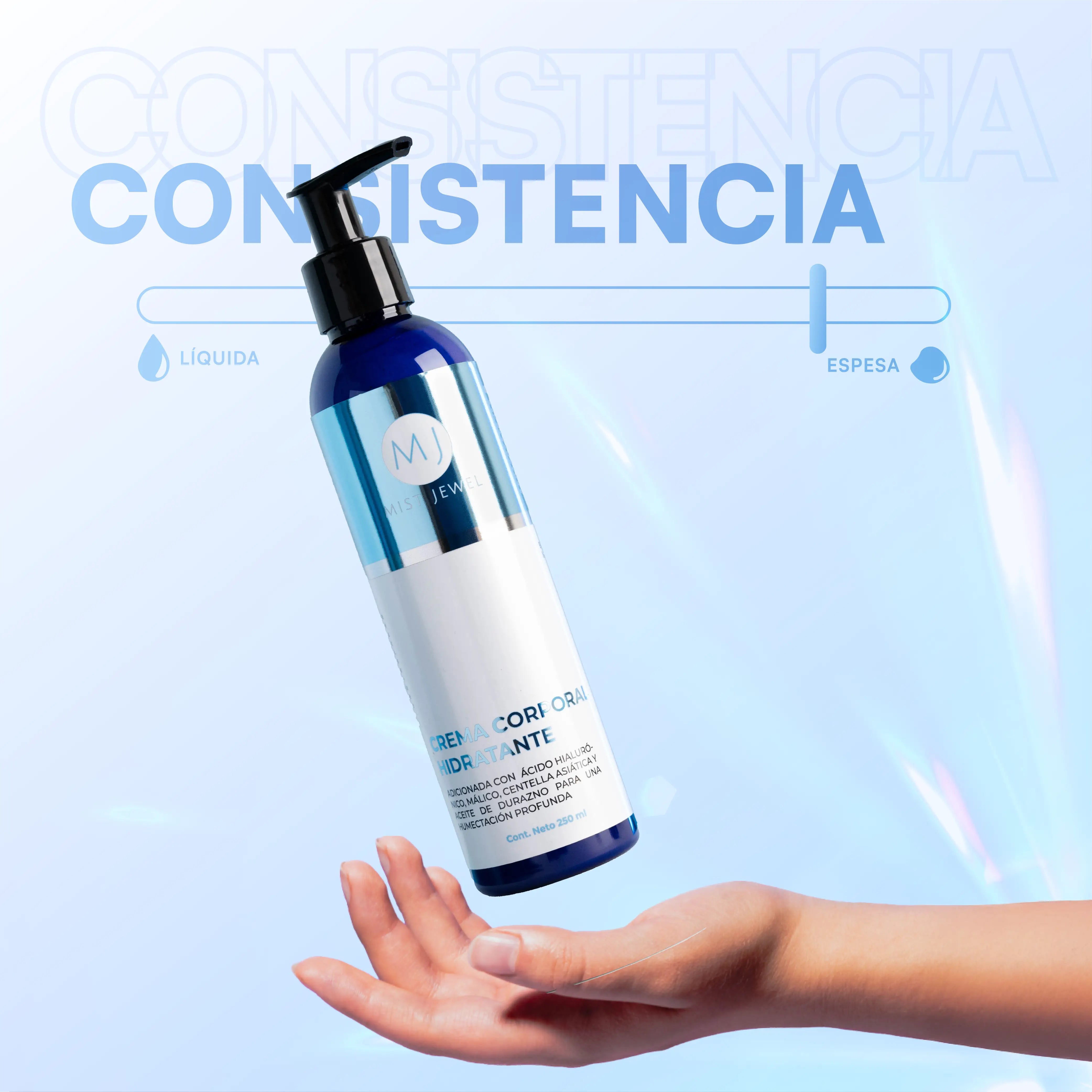 Crema Corporal Hidratante