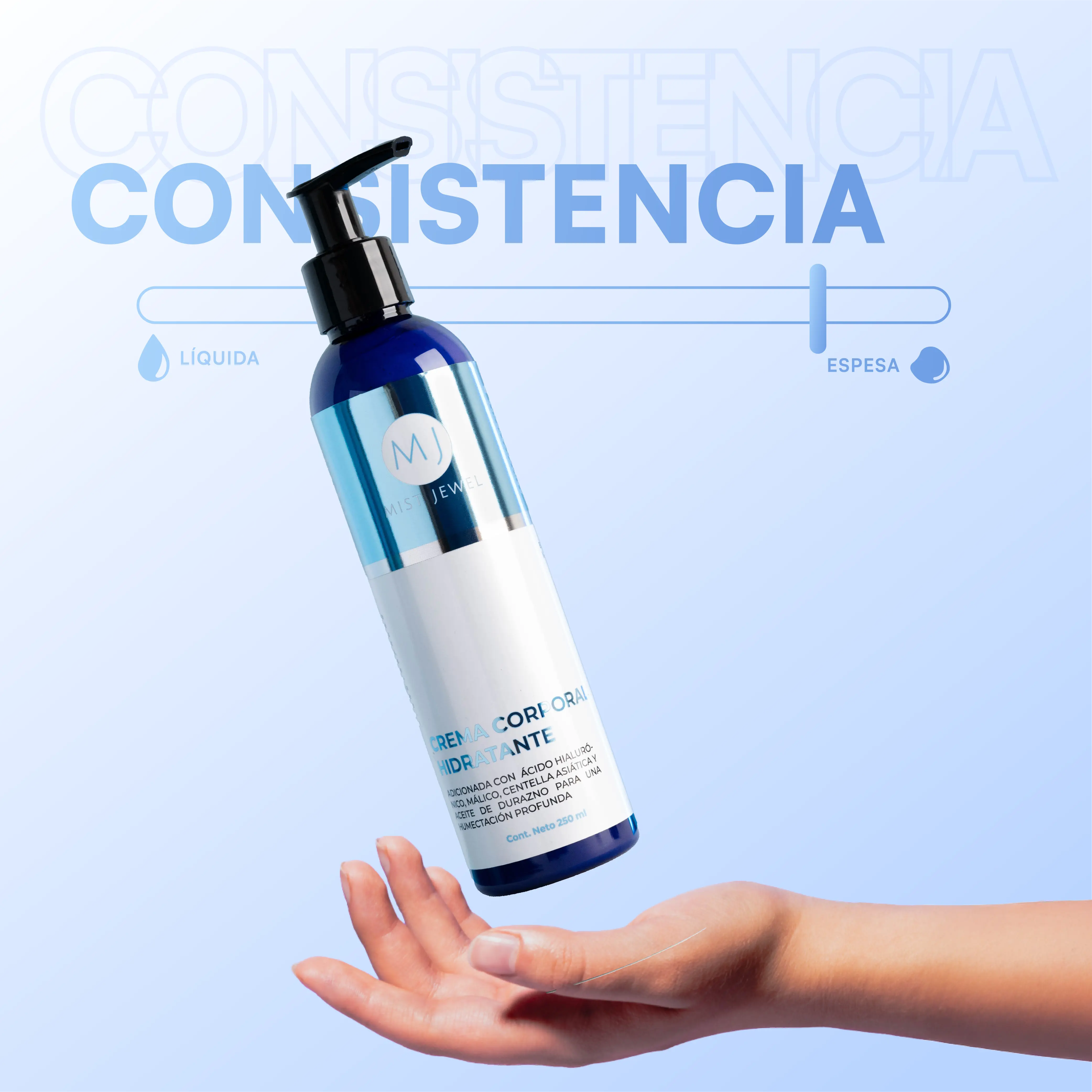 Crema Corporal Hidratante