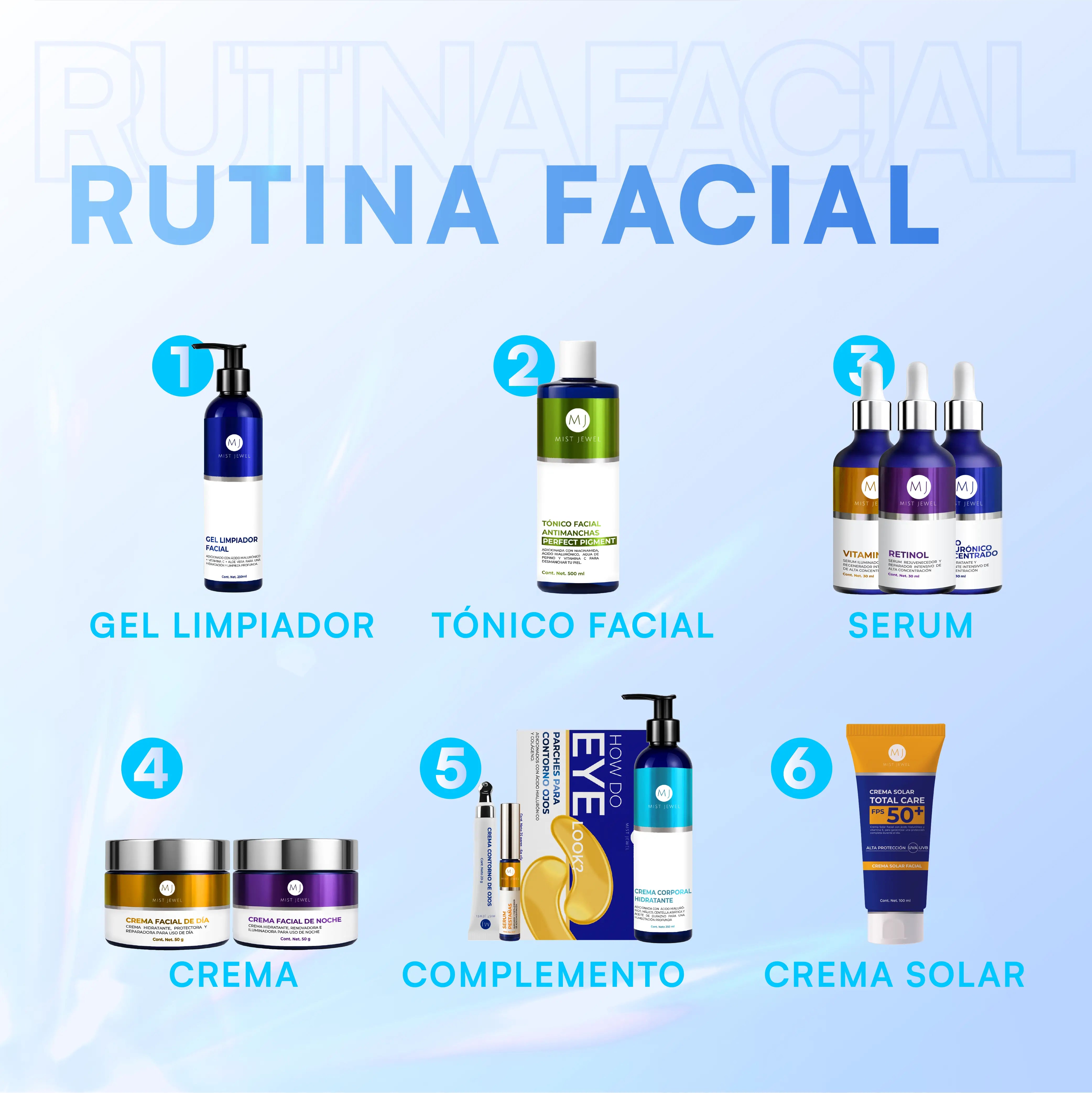 Crema Corporal Hidratante