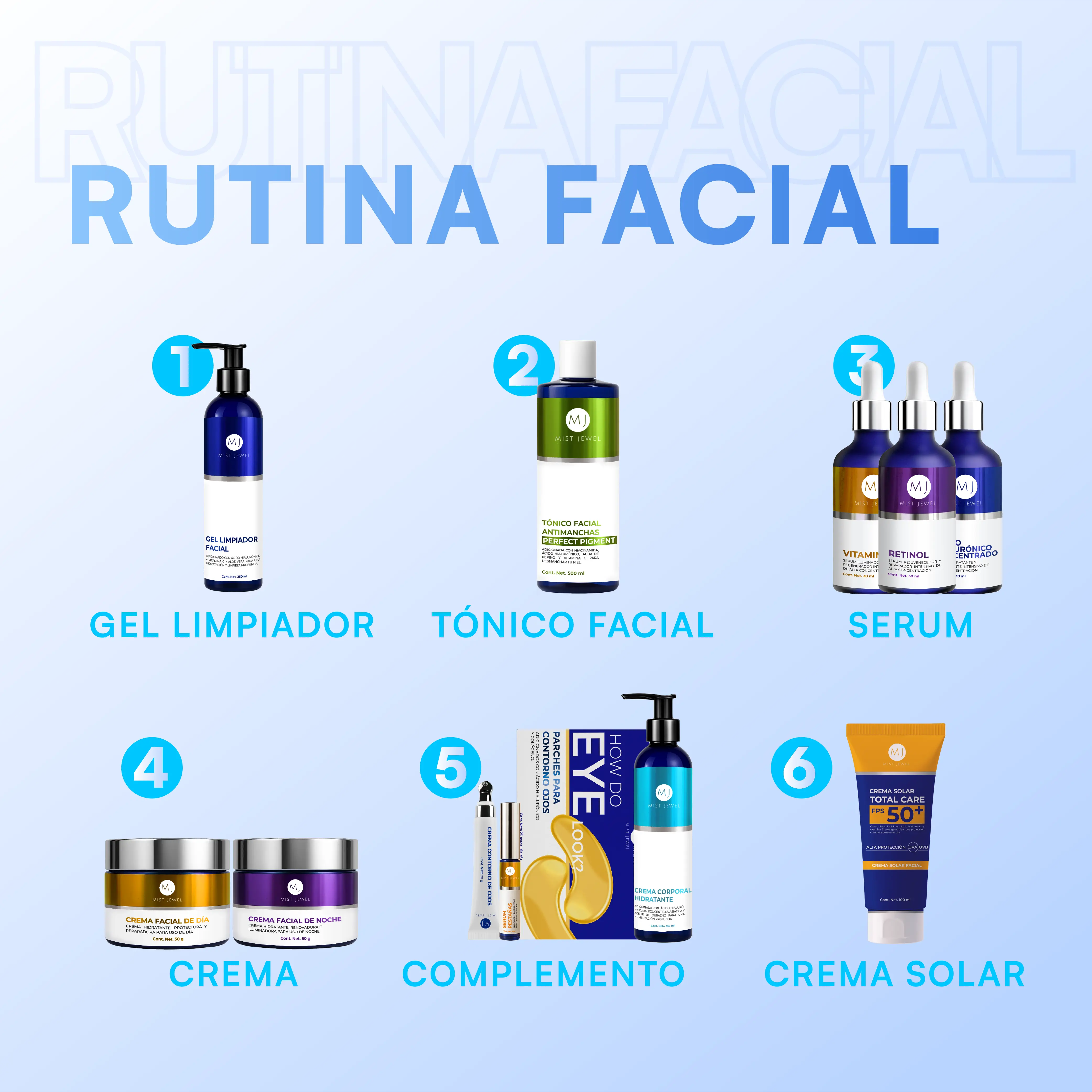 Crema Corporal Hidratante