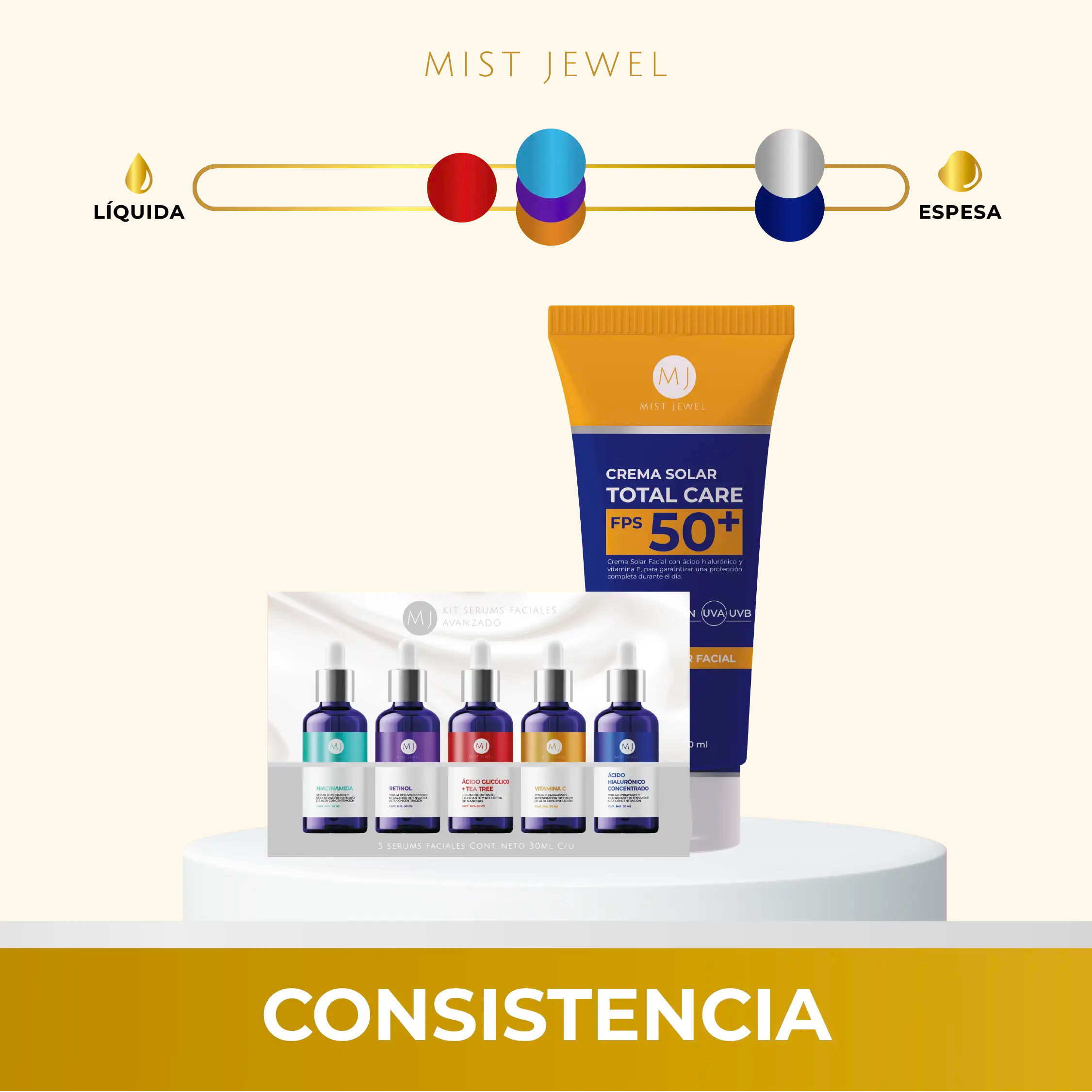 Kit Belleza Avanzada