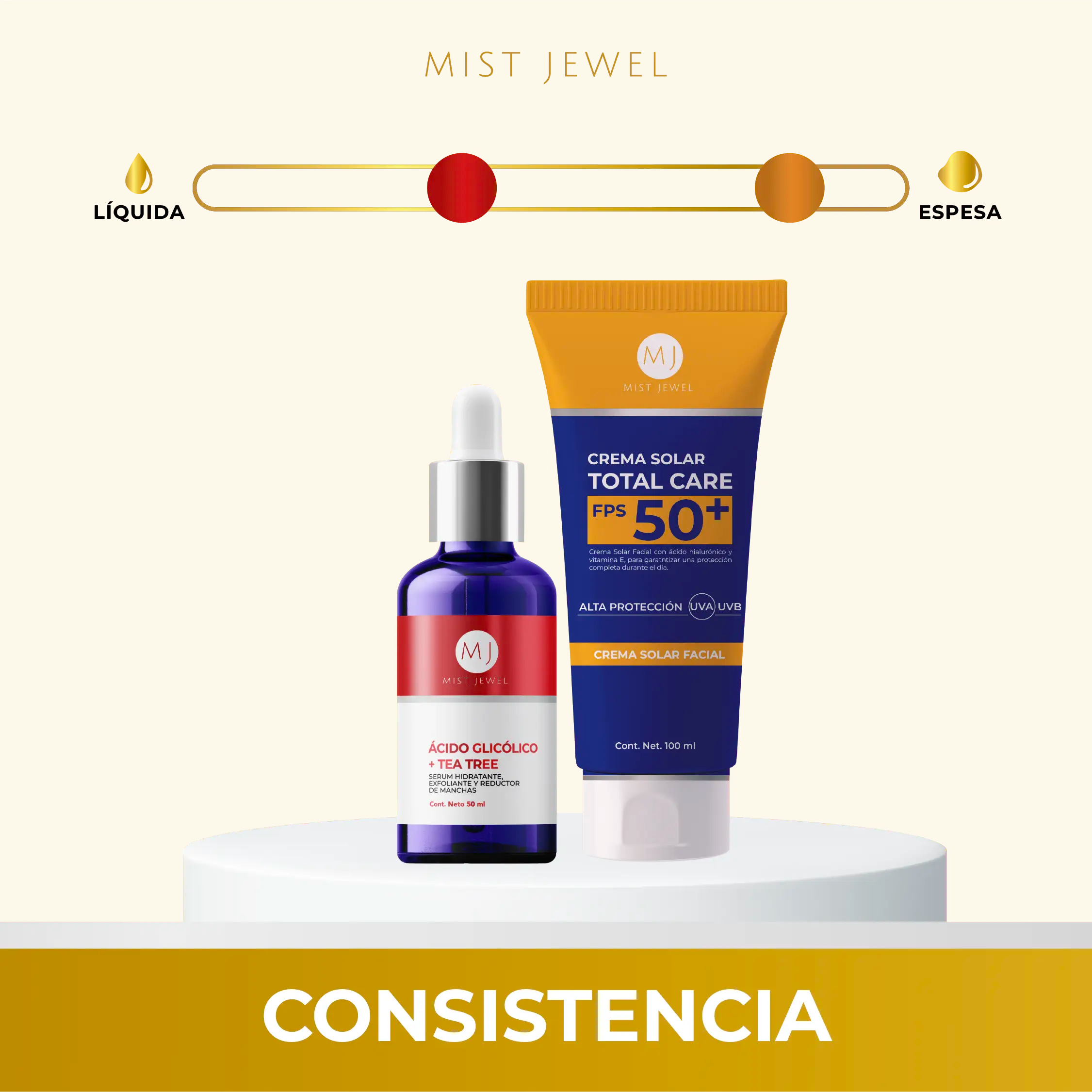 Pack Exfoliación Total