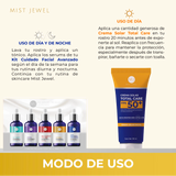 Kit Belleza Avanzada