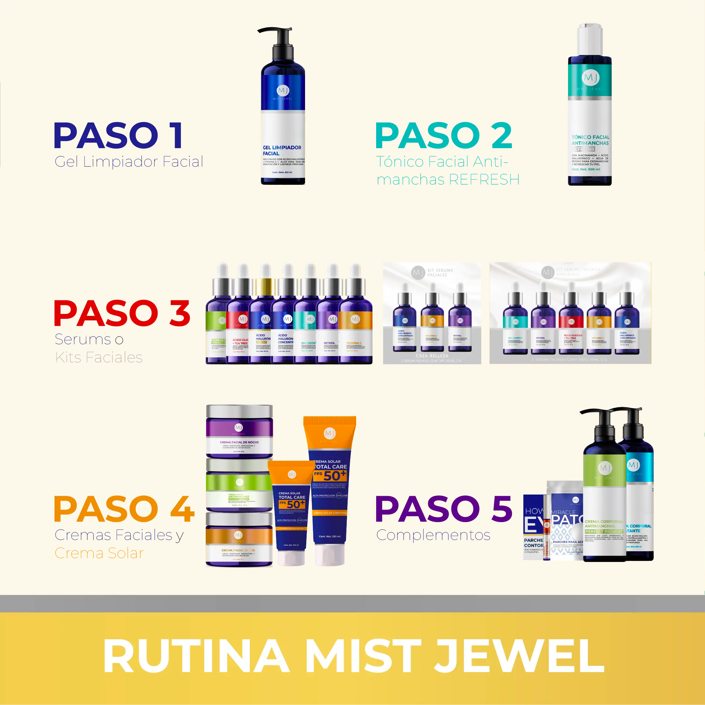 Kit Belleza Total
