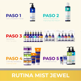 Kit Belleza Total