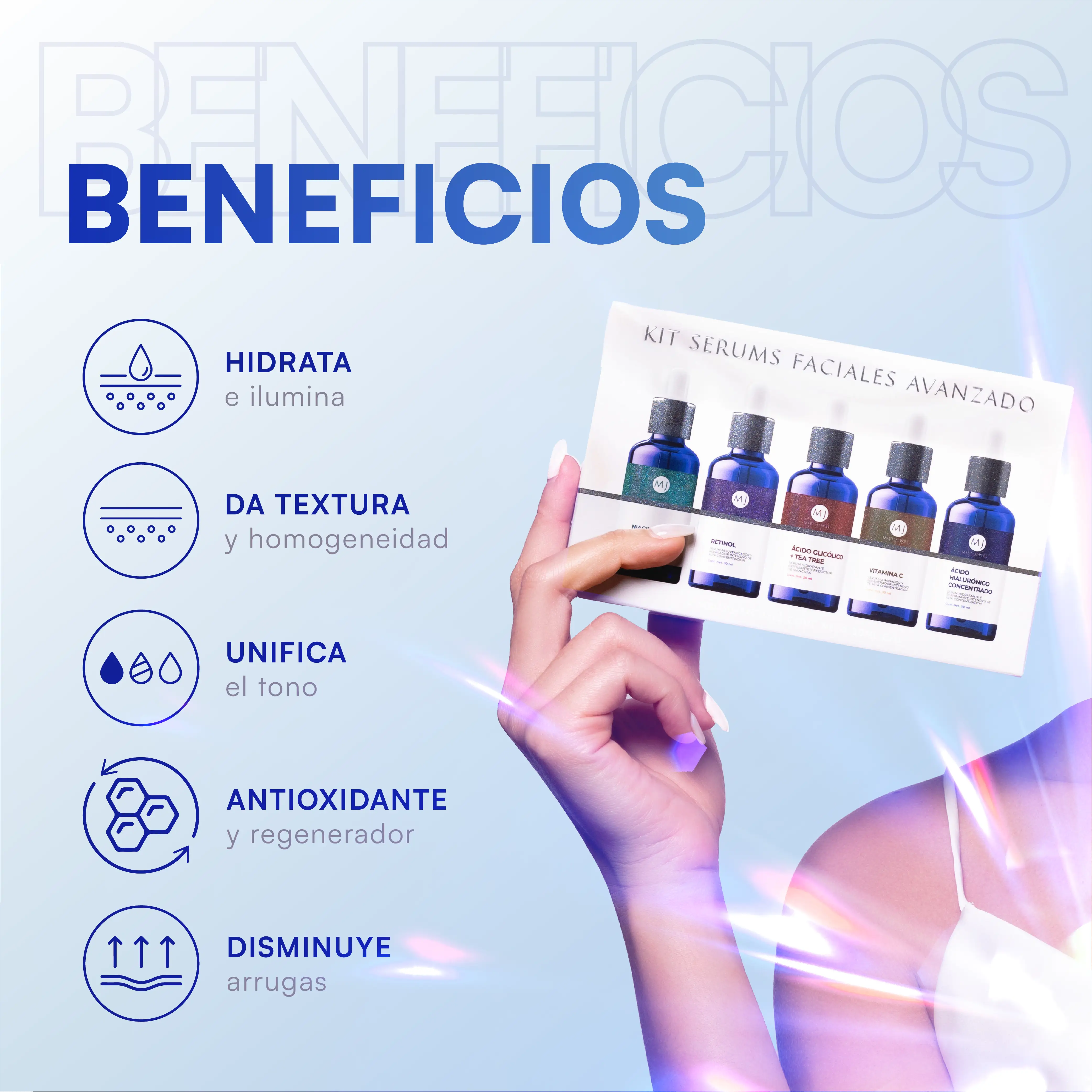 Kit Facial Advance