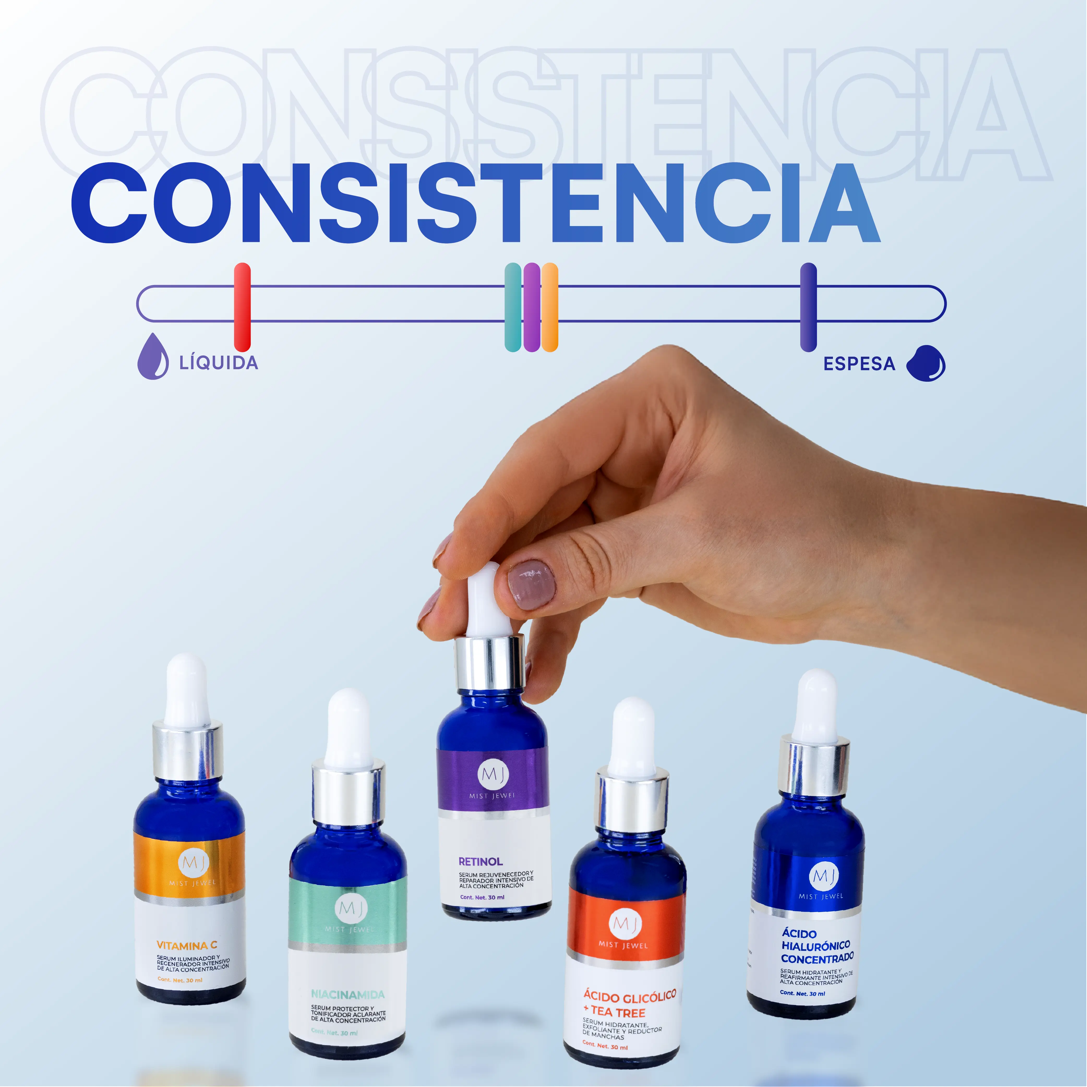 Kit Facial Advance