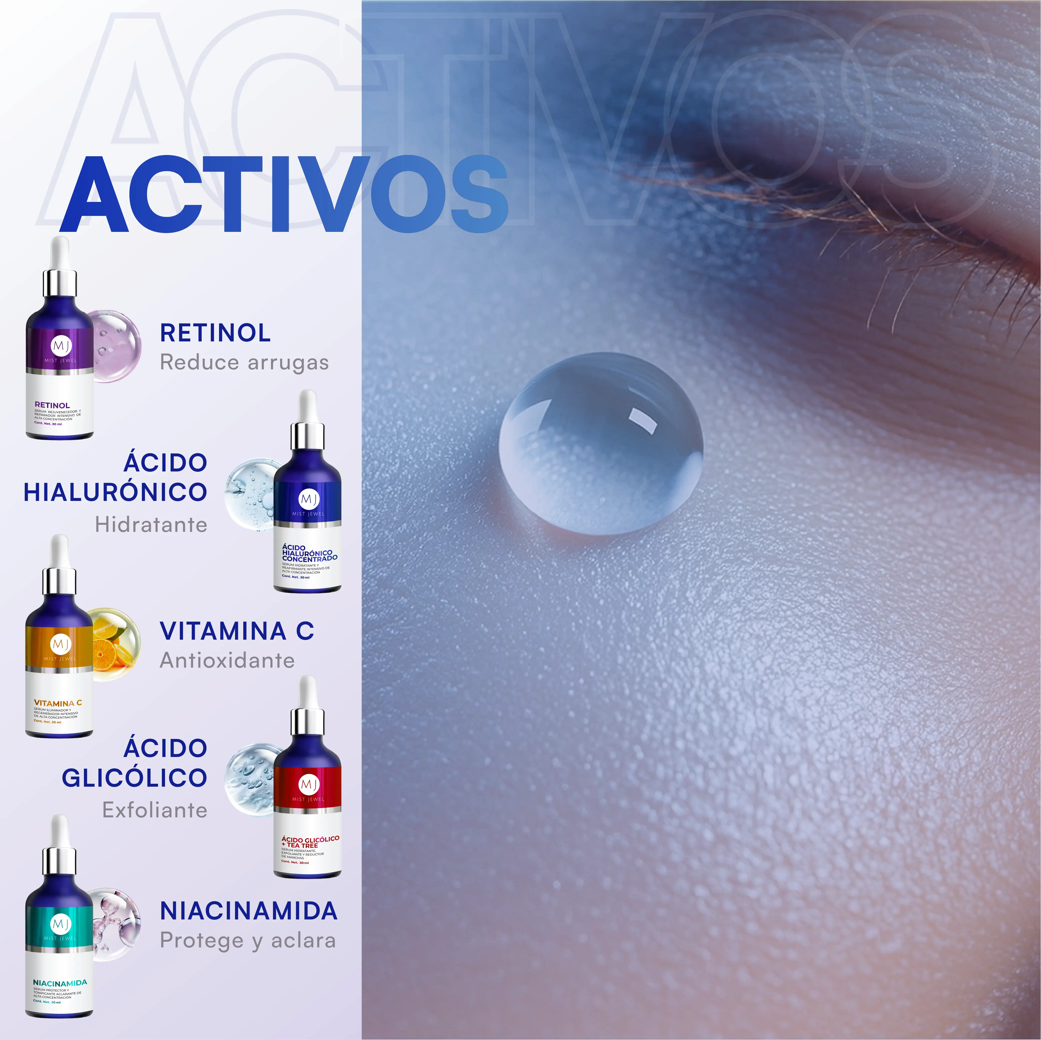 Kit Facial Advance