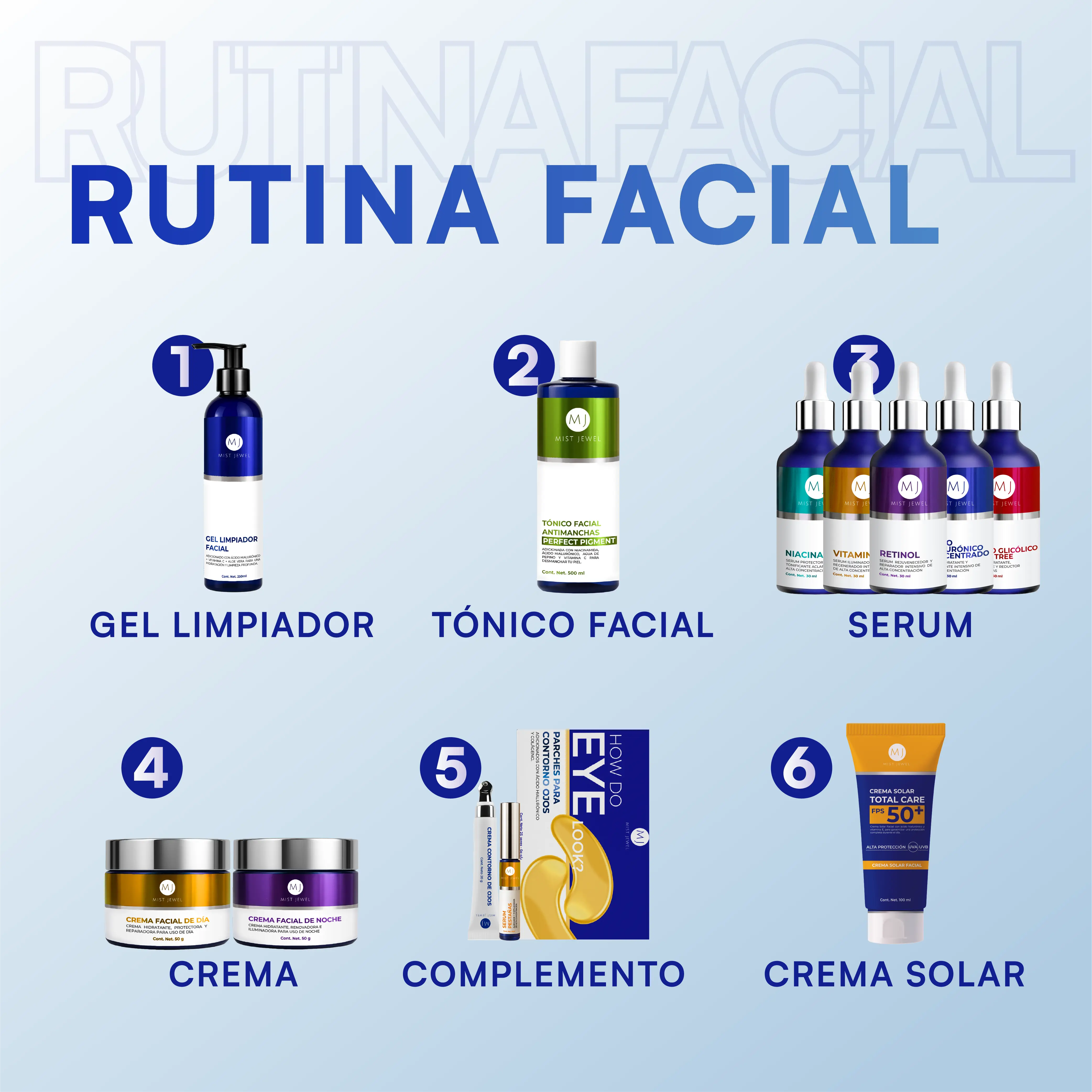 Kit Facial Advance