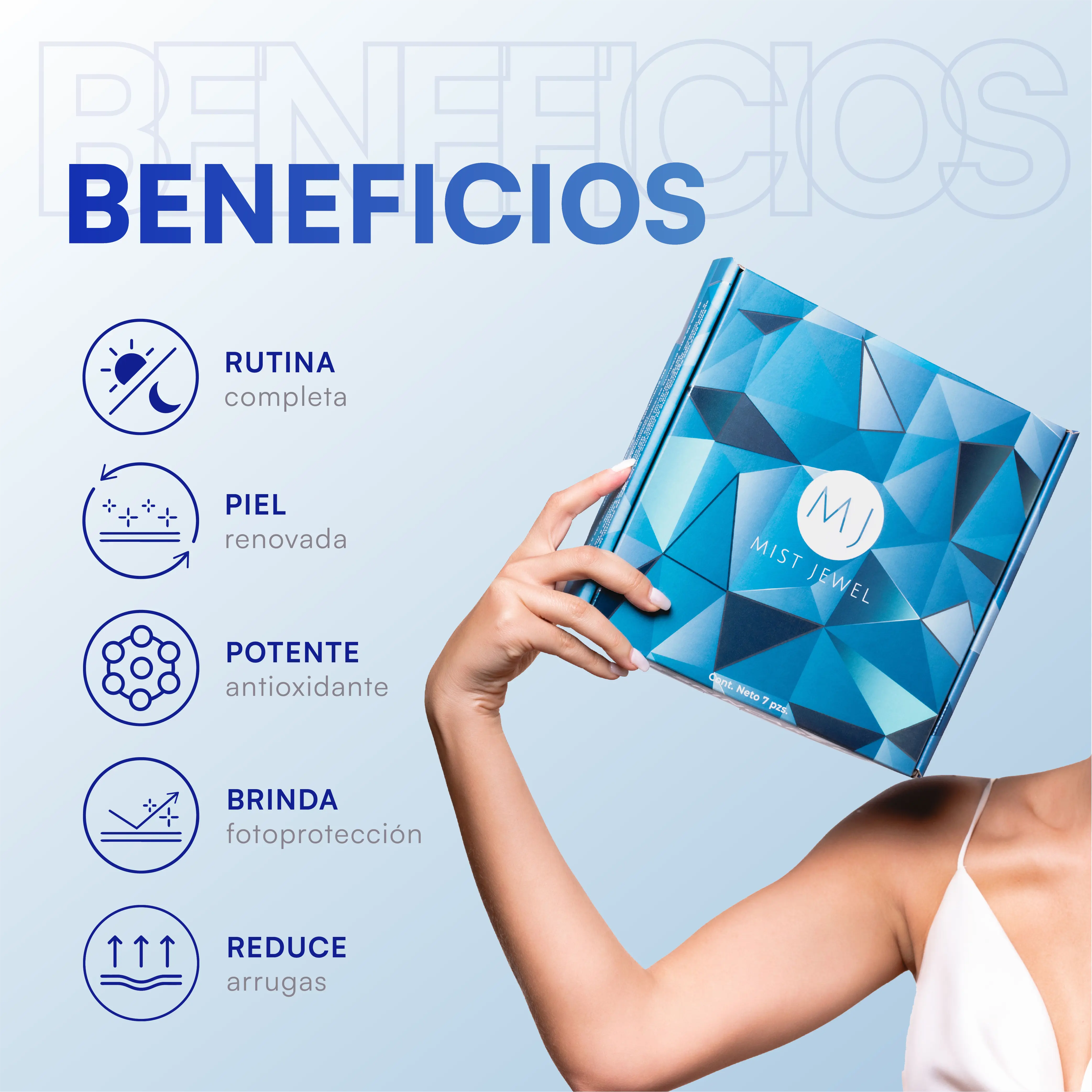 Kit Luxe Skincare