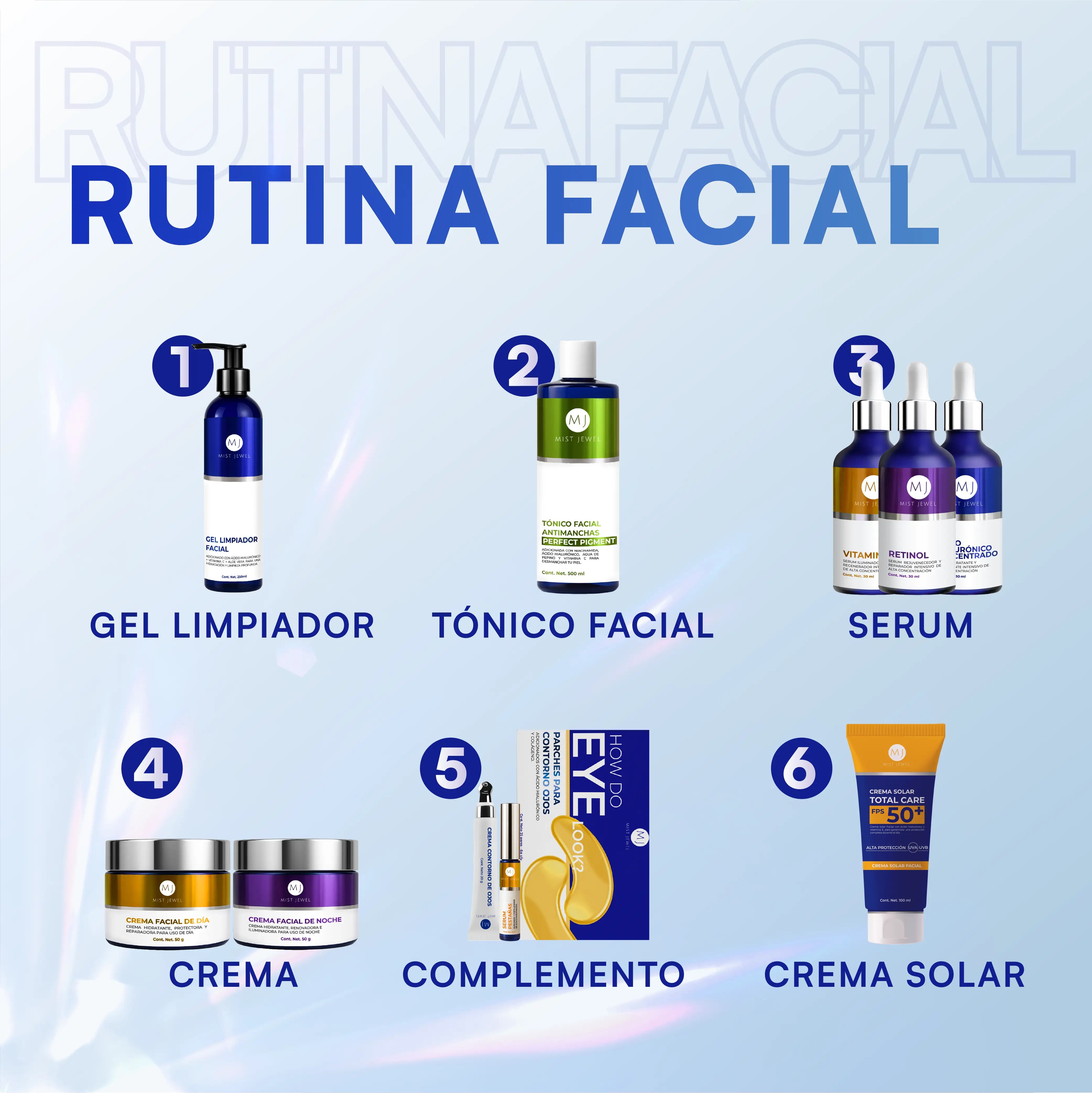Kit Luxe Skincare