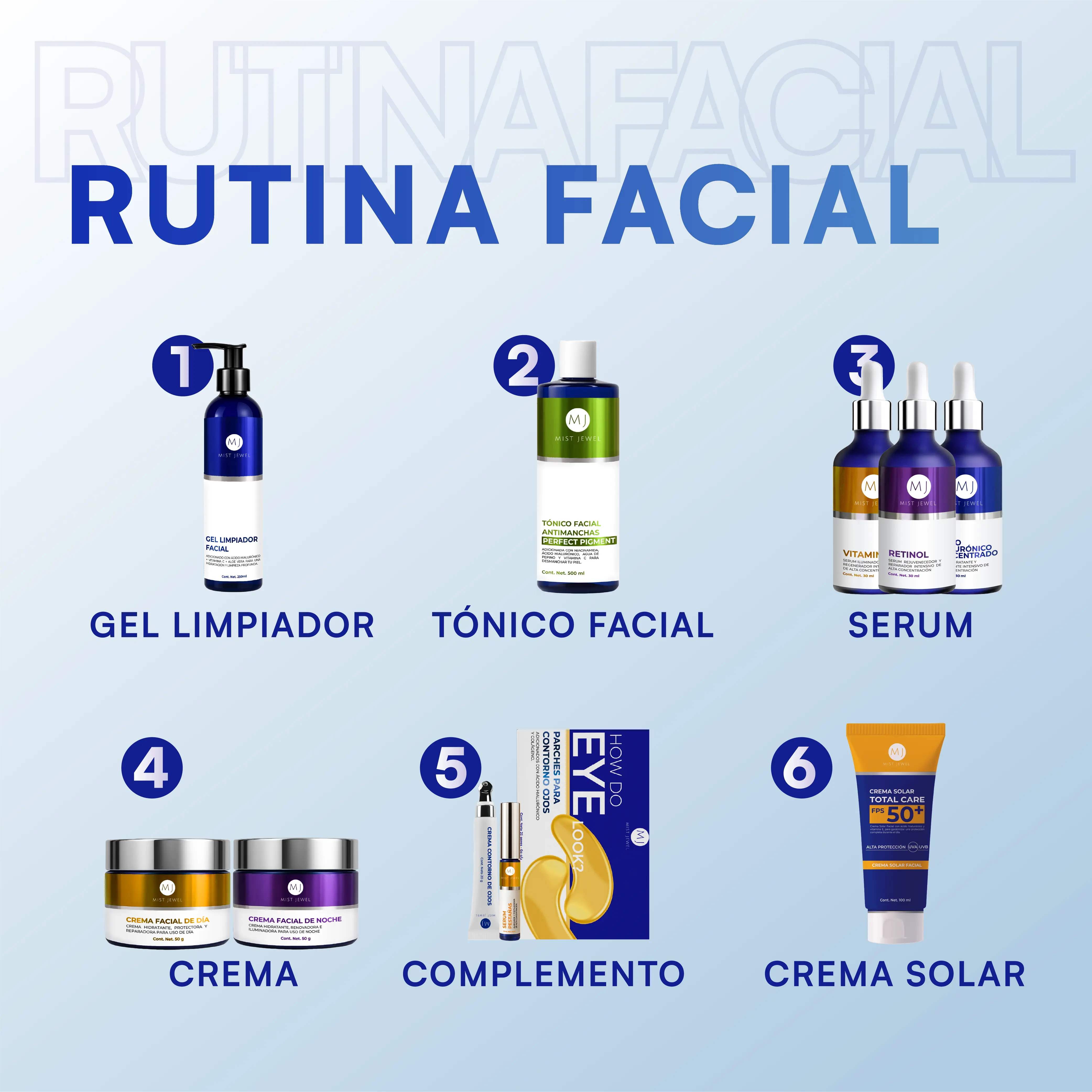 Kit Luxe Skincare