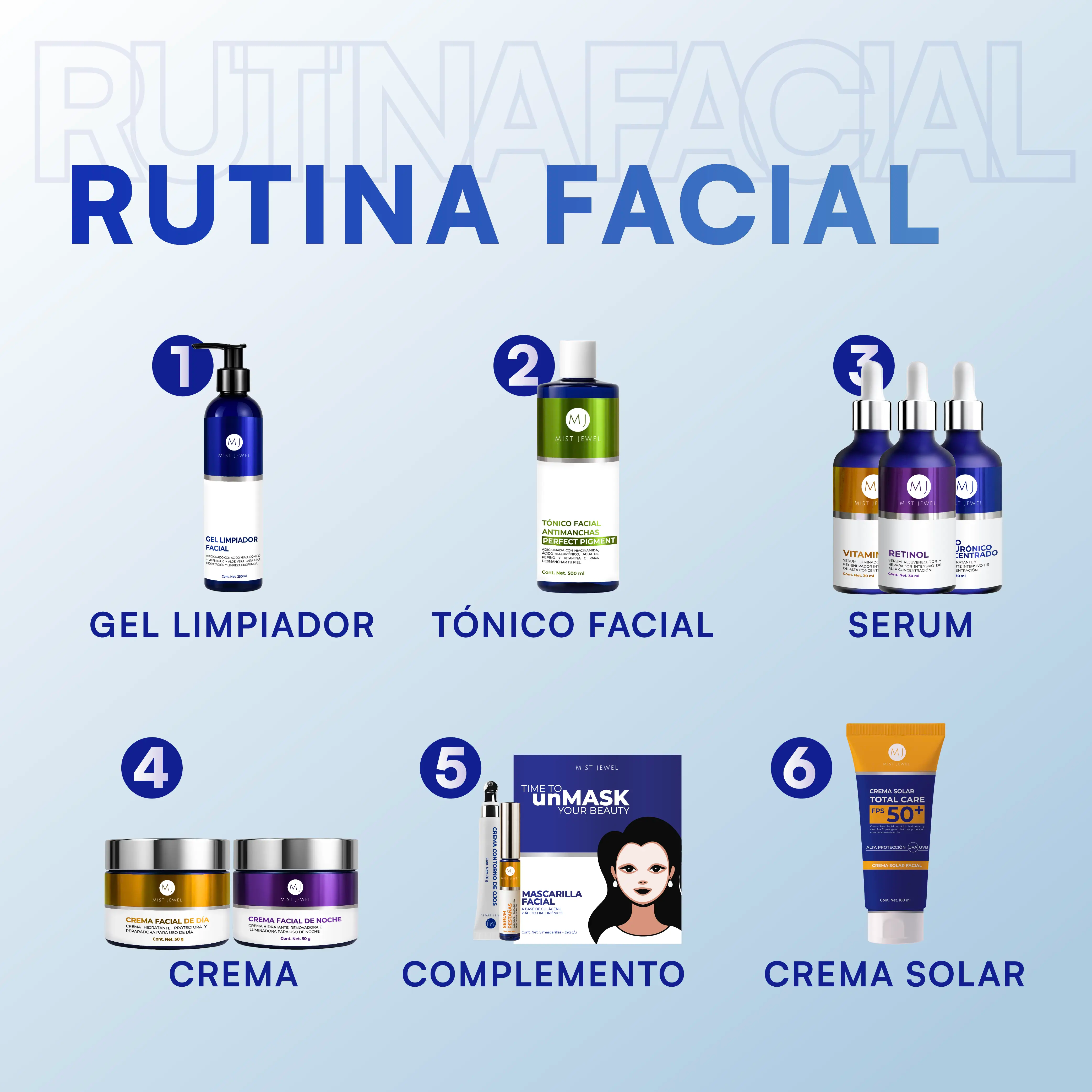 Mascarilla Facial