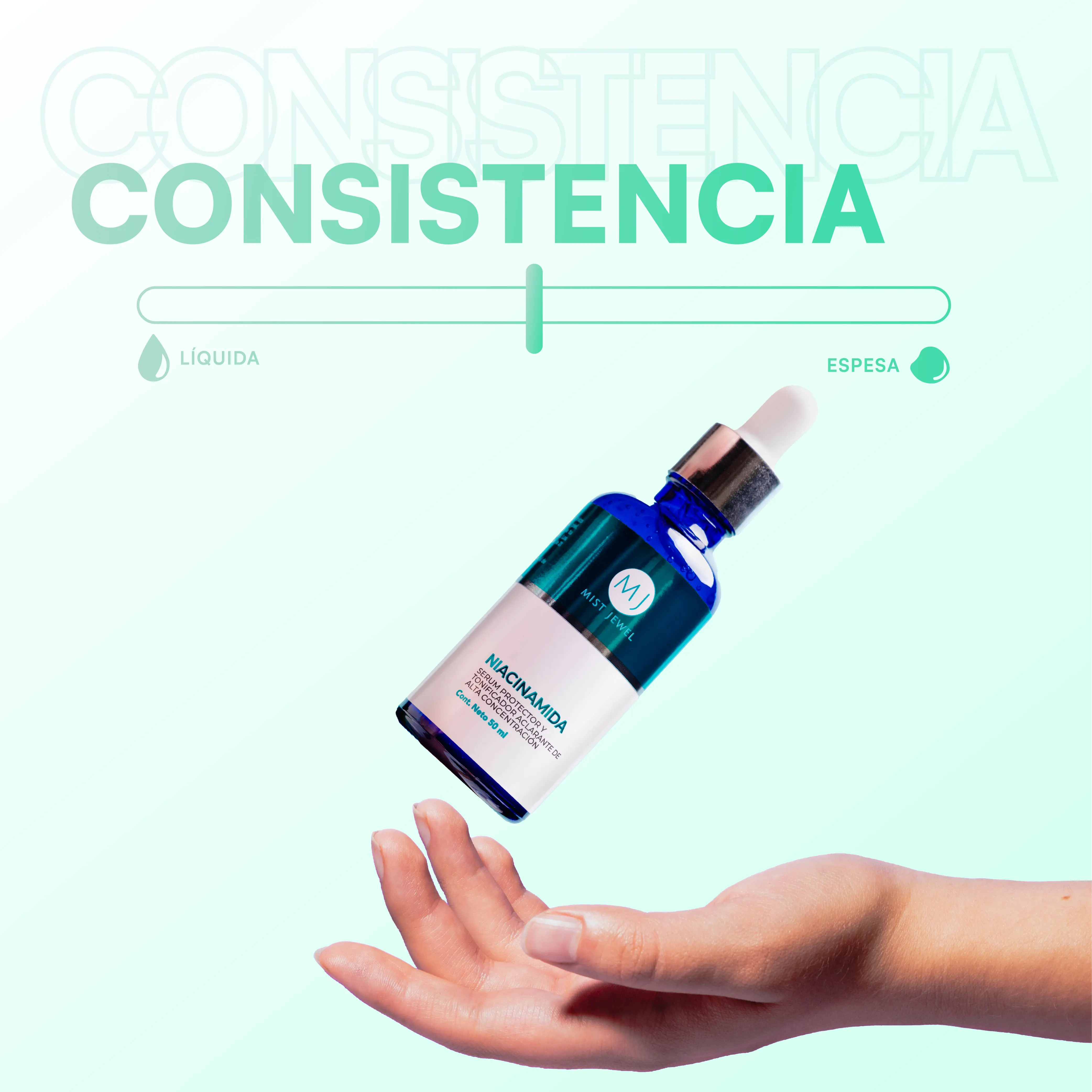 Serum Facial Niacinamida