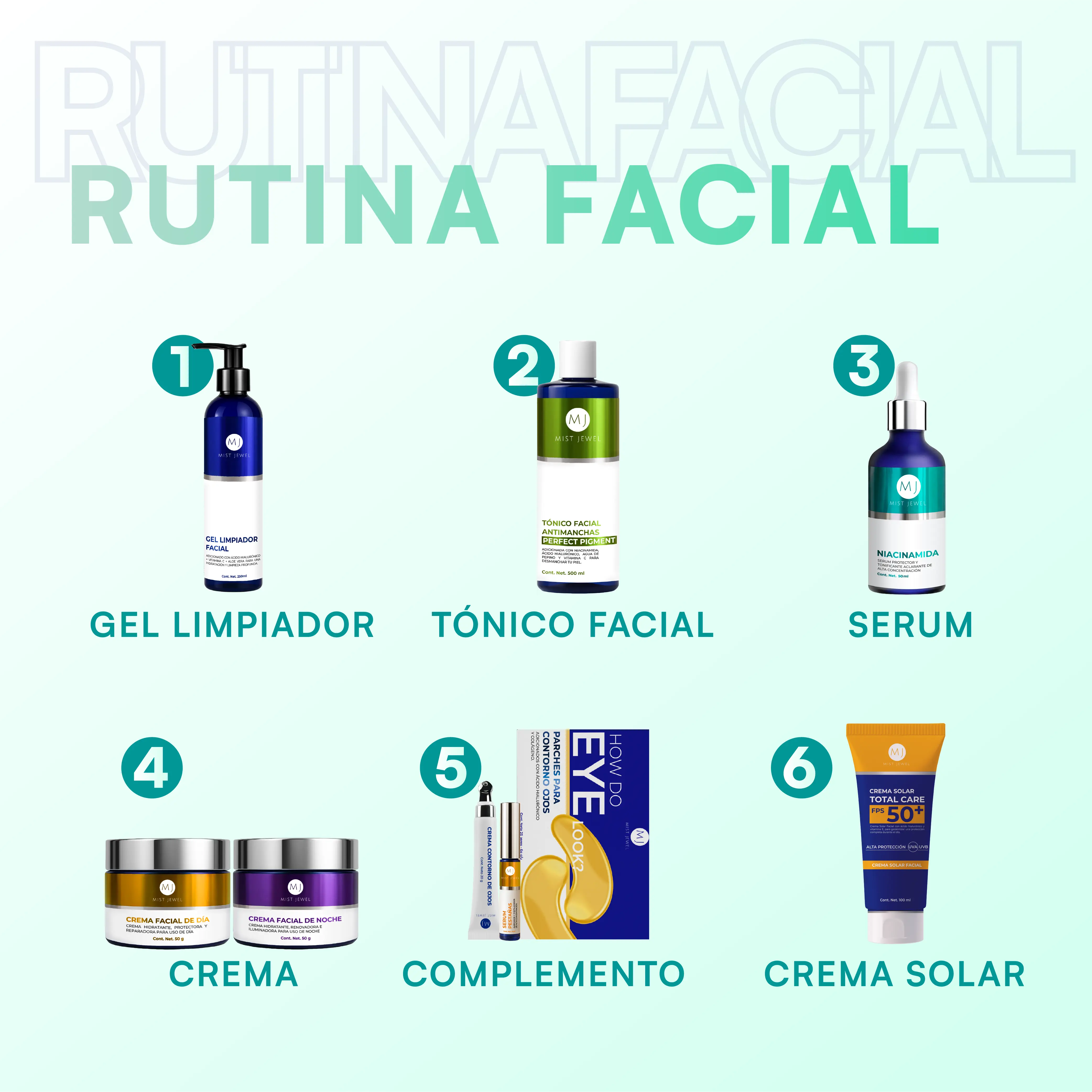 Serum Facial Niacinamida