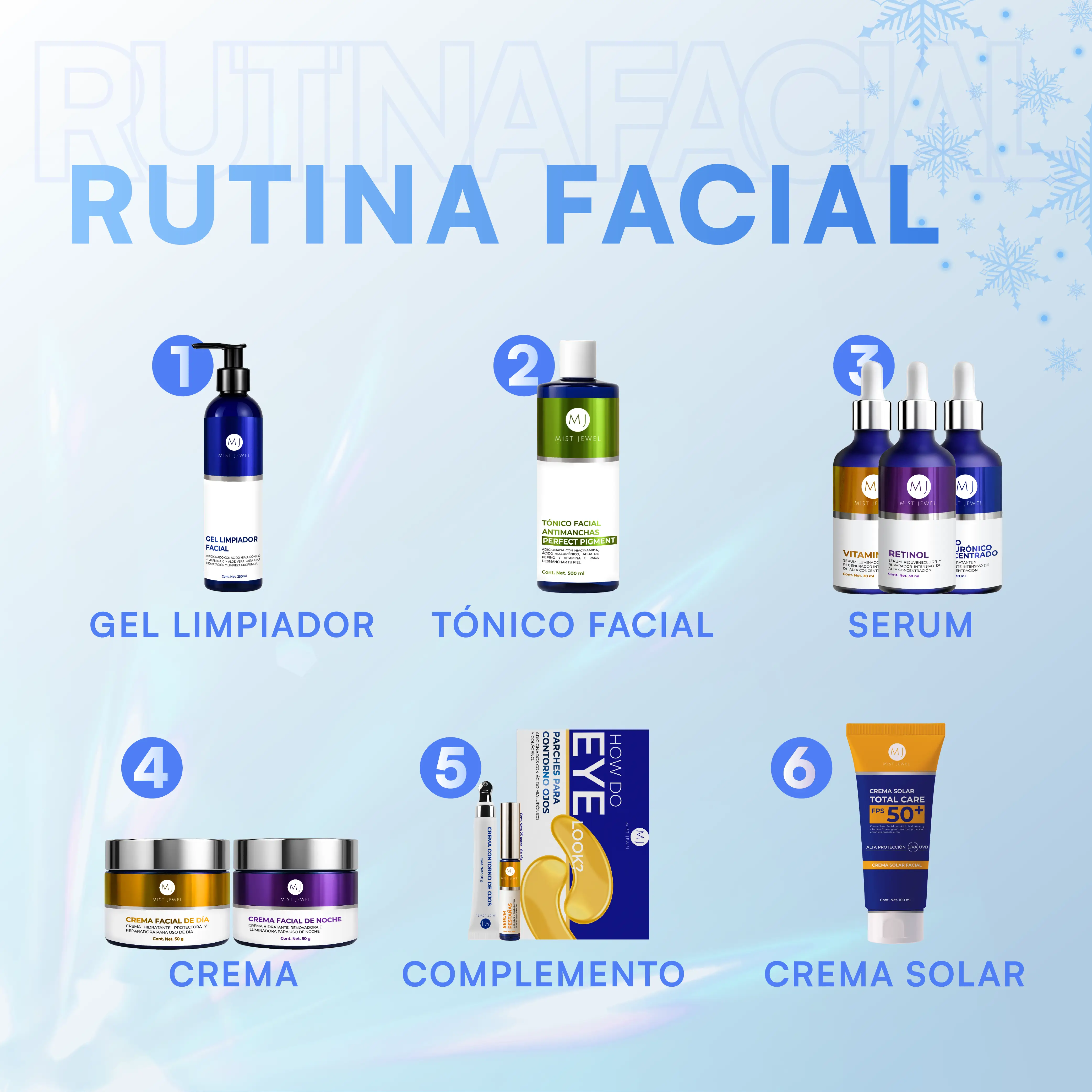Kit Luxe Año Nuevo Skincare - Edición Limitada
