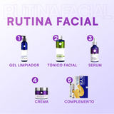 Serum Retinol