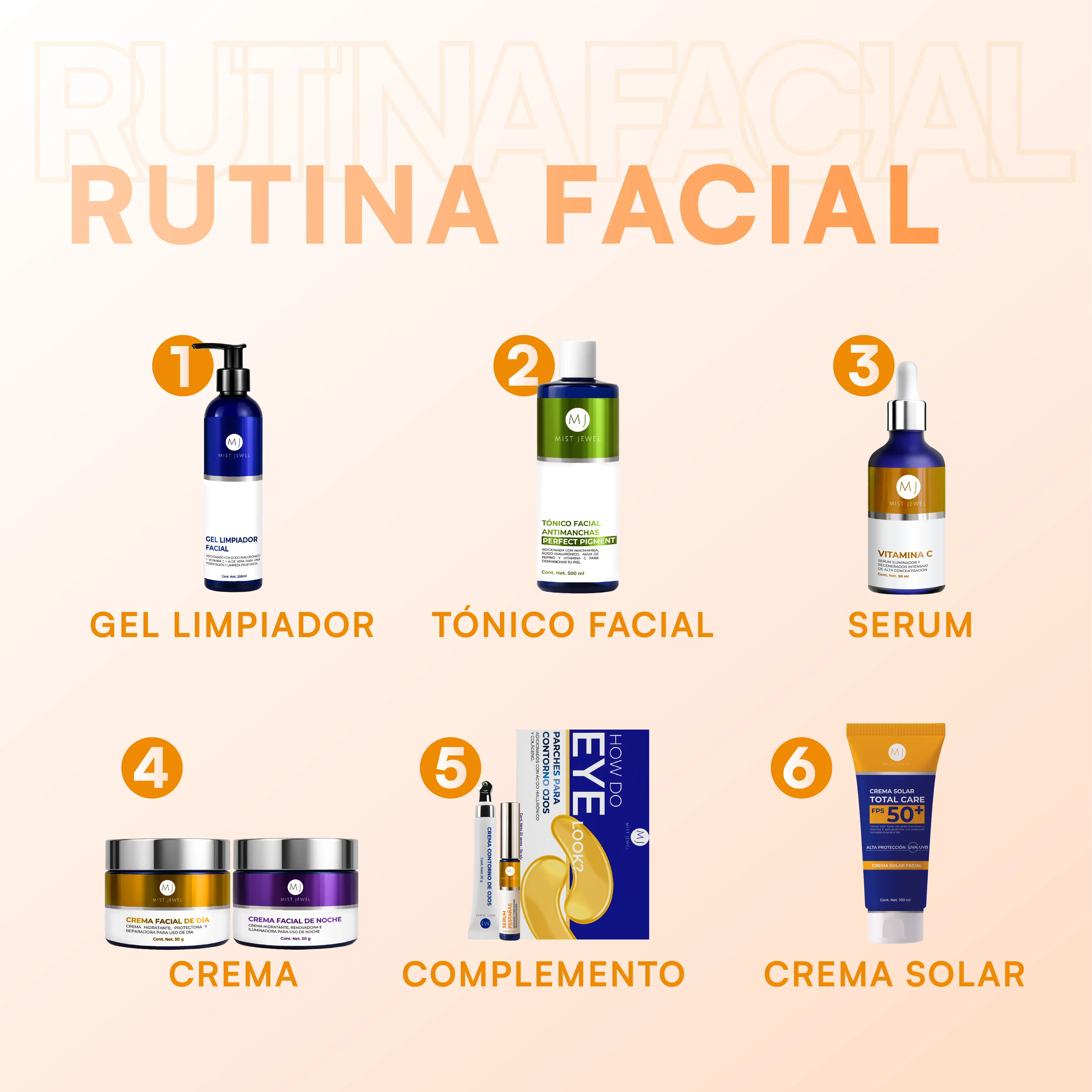Serum Vitamina C + VIT E Alta Concentración Rejuvenecedor Antiedad