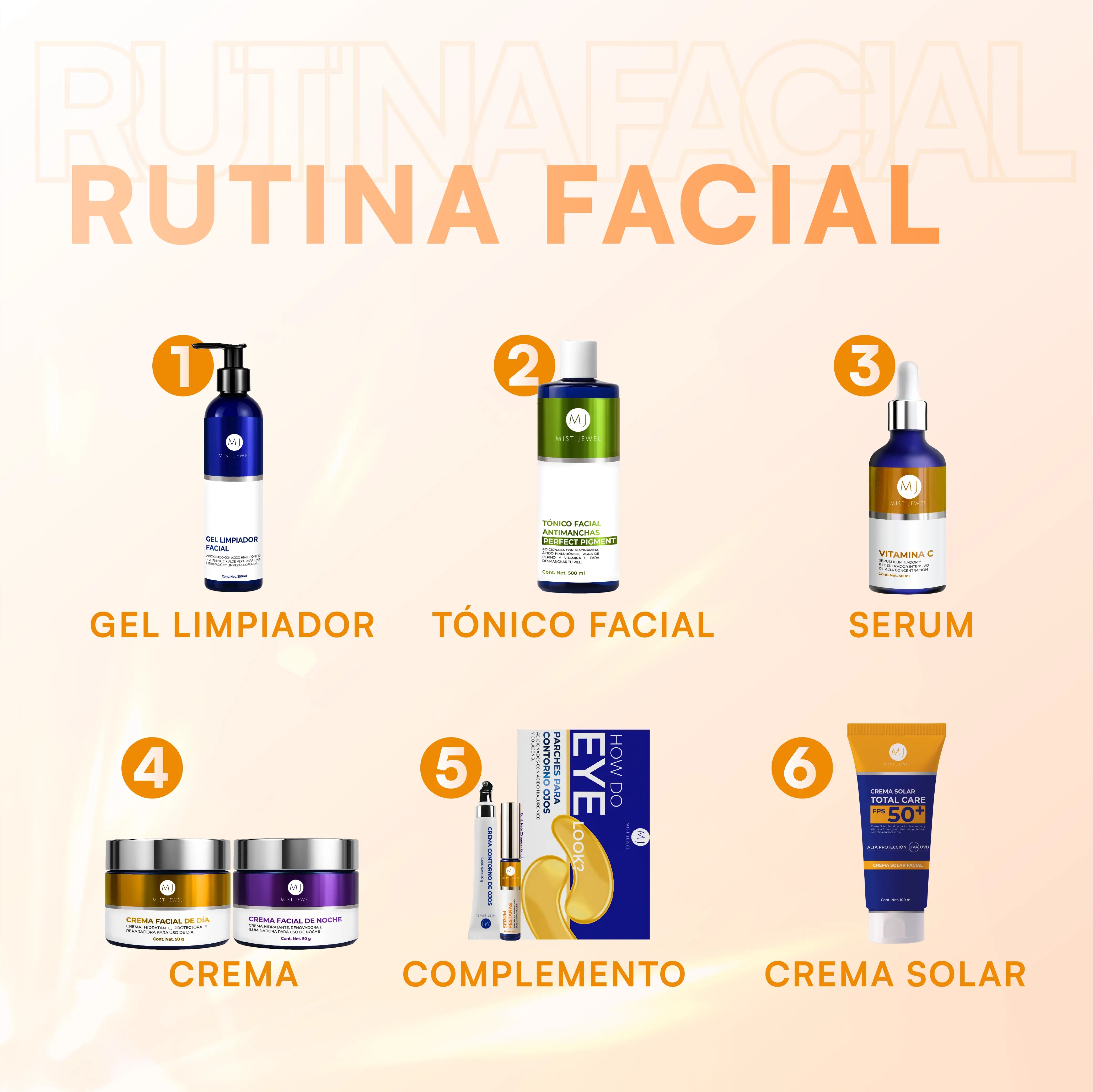 Serum Vitamina C + VIT E Alta Concentración Rejuvenecedor Antiedad