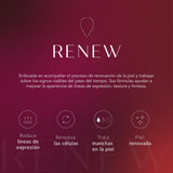 Kit RENEW